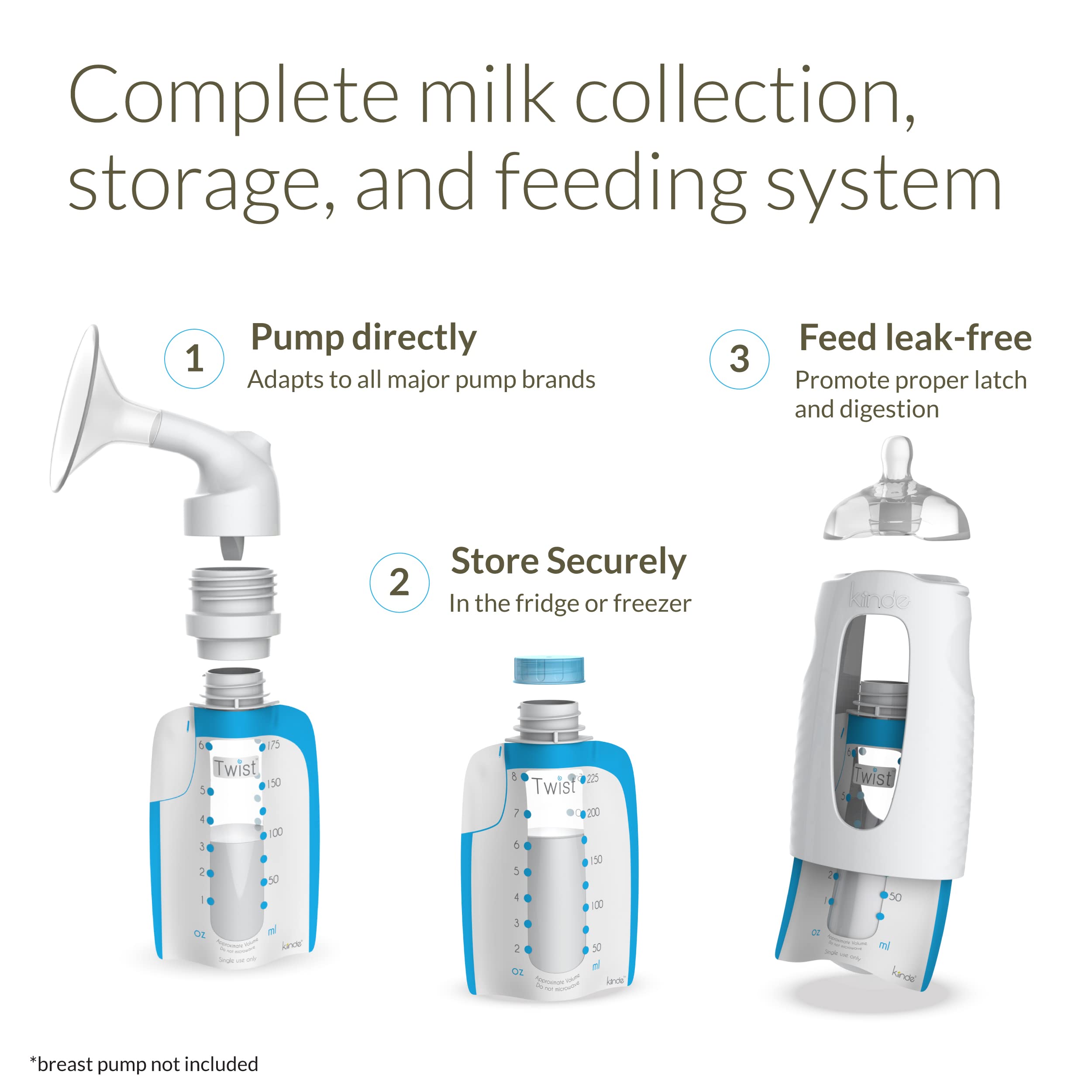 Kiinde Twist Universal Direct-Pump Feeding System and Bottle Warmer Gift Set - Perfect for Breastfeeding Moms, On-the-Go Feeding & Baby Shower Gifts