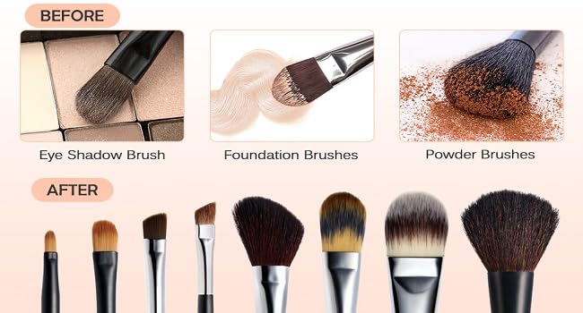 PARON USB Automatic Makeup Brush Cleaner - Electric Cosmetic Brush Cleaner for All Size Beauty Brushes, Deep Cleaning with Auto-Rotating Technology | Perfect for Home & Professional Makeup Artists