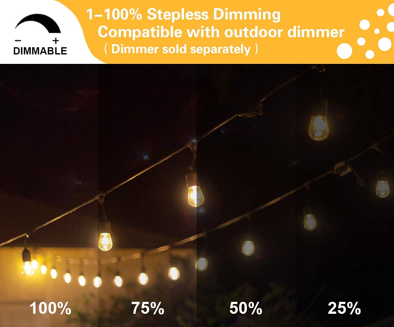 SUNTHIN 2 Pack 48FT Outdoor String Lights - Commercial Grade Waterproof Hanging Patio Lights with Dimmable Connectable Edison Bulbs for Bistro, Party, Holiday, Wedding, Garden & Backyard Decor | Perfect for Outdoor Dining, Patio Lighting & Special Events