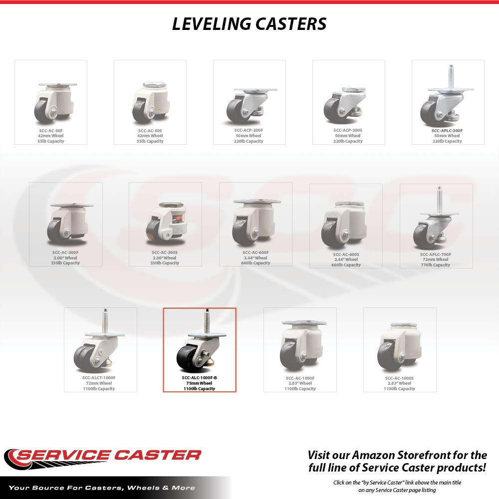 Heavy Duty Nylon Swivel Caster Wheels Set of 4 - 2.8