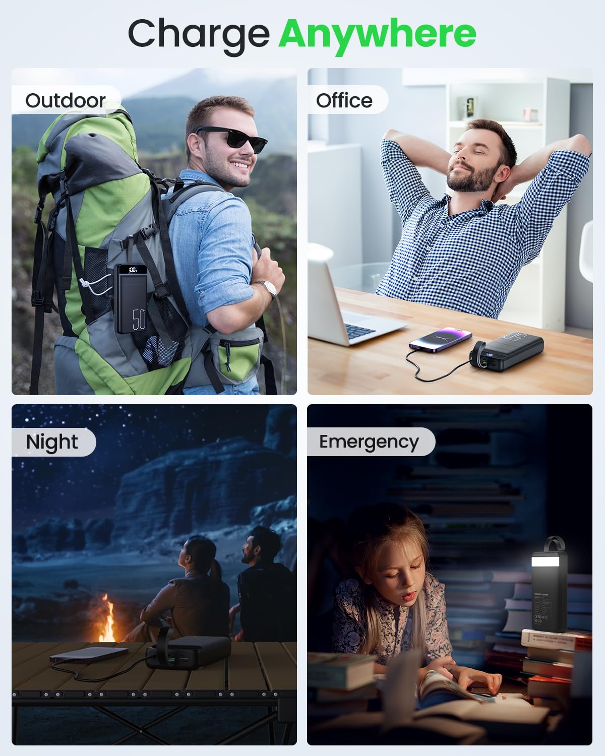 **50000mAh Power Bank Fast Charging 22.5W - Portable USB C Quick Charger with 4 Outputs & 3 Inputs, LED Display, High Capacity External Battery Pack for iPhone, Samsung, iPad, Laptops - Perfect for Travel, Camping, and Emergency Backup**