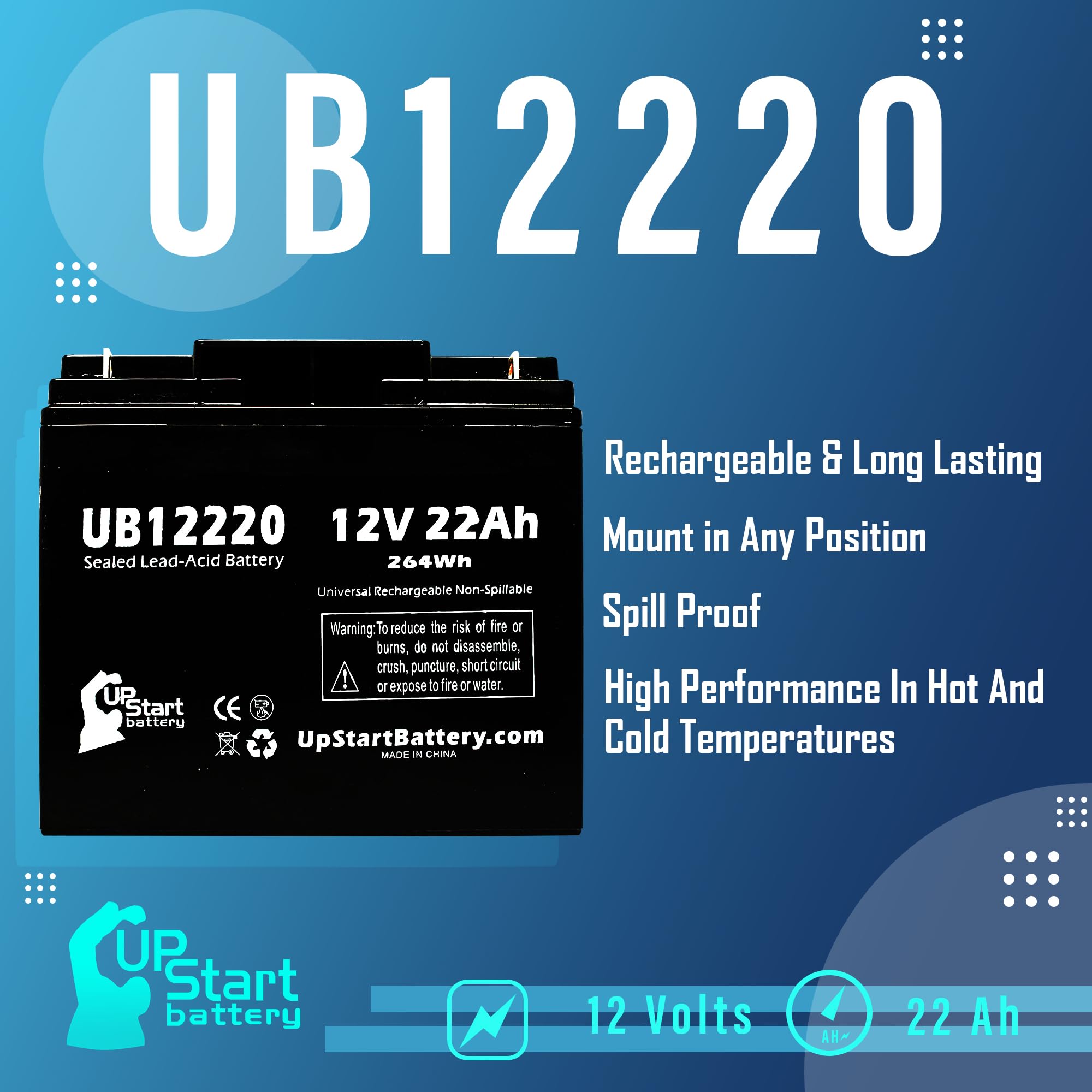 2 Pack Replacement Battery for APC Back-UPS PRO BP1400 - UB12220 Universal Sealed Lead Acid Battery (12V 22Ah 22000mAh T4 Terminal AGM SLA) - Perfect for Home Office UPS Backup Power & Emergency Power Supply
