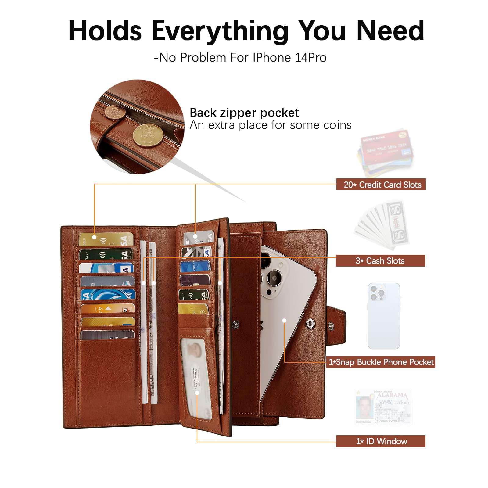 Lomy RFID Blocking Genuine Leather Wallet for Men - Slim Bifold Checkbook Holder with Card Slots - Perfect for Business, Travel & Everyday Use