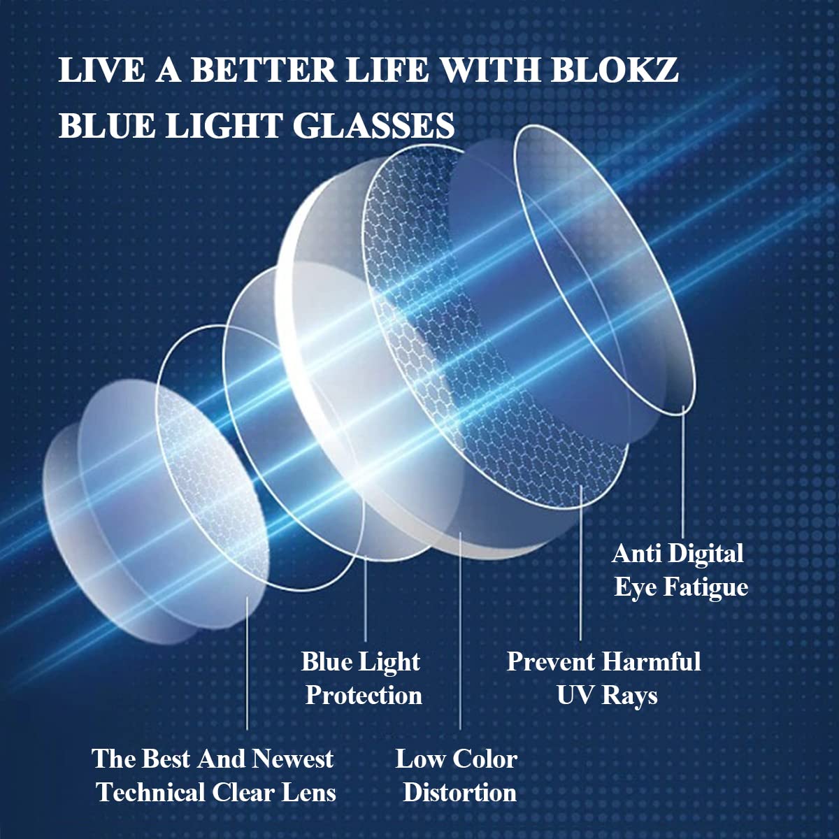 ZENNI Blue Light Blocking Reading Glasses for Women & Men - Anti Eyestrain Computer Glasses for Work, Gaming & Digital Screen Use