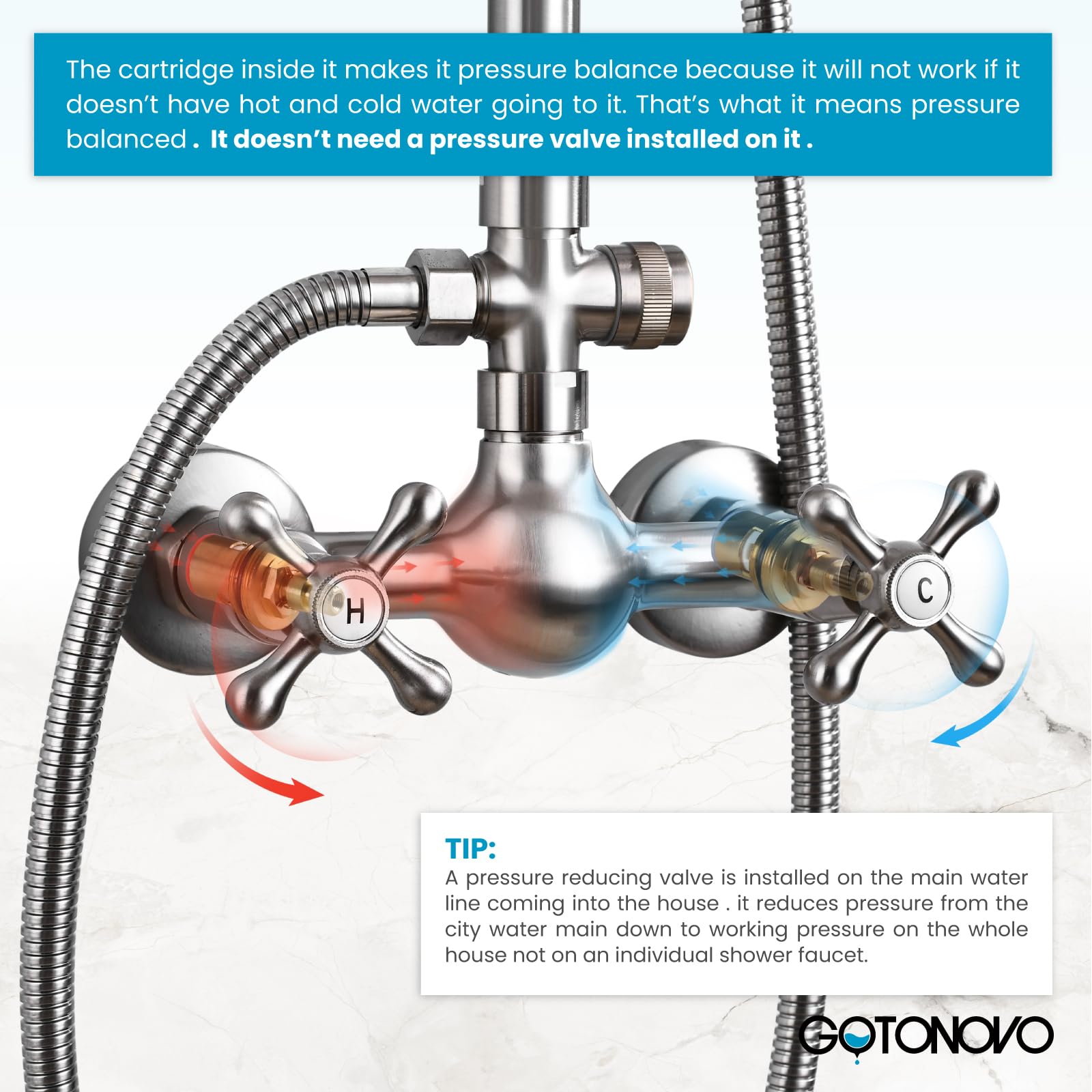 Gotonovo 8 Inch Brushed Nickel Shower Faucet Set - Rainfall Shower Head with Double Cross Handle & Handheld Spray - Wall Mount Bathroom Shower System for Luxurious Spa Experience at Home