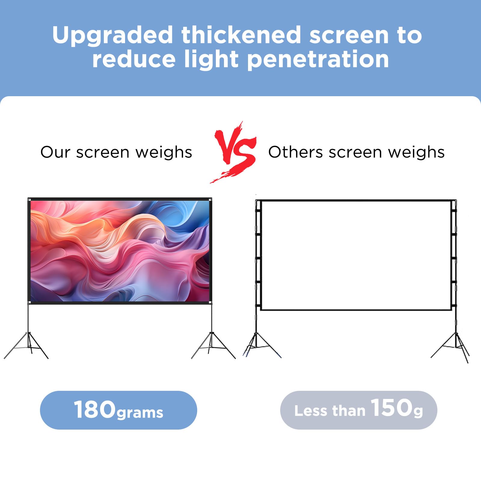 120 Inch Portable Projector Screen with Stand - 16:9 HD 4K Wrinkle-Free Foldable Movie Screen for Indoor/Outdoor Use - Front & Rear Projection with 160° Viewing Angle & Carry Bag - Perfect for Home Theater, Backyard Movies, and Presentations