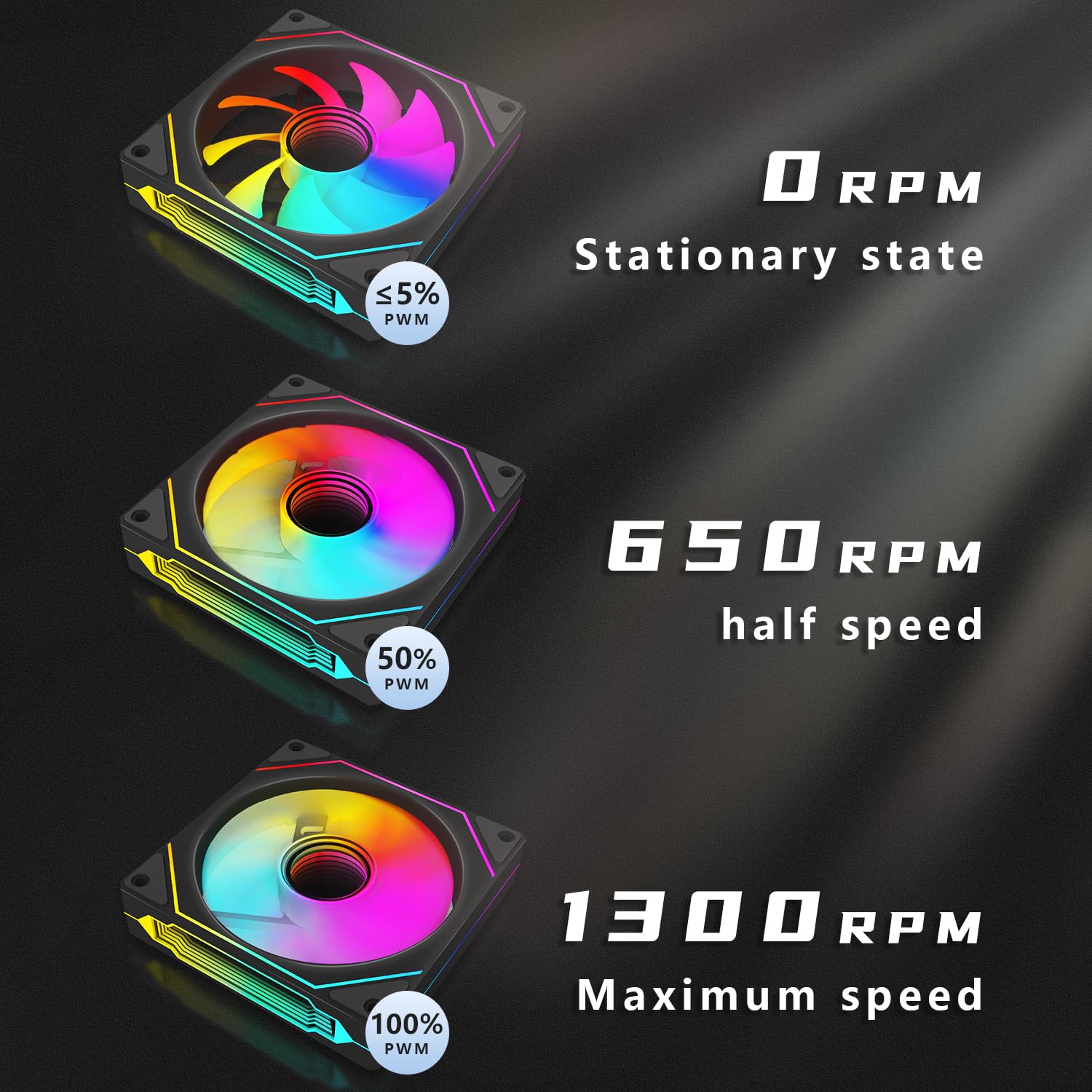 5-Pack 120mm RGB PWM PC Case Fans with ARGB Lighting, Fan Hub & Remote Control - High Speed Cooling for Gaming PC, Liquid Cooling System & Computer Case - Perfect for Custom RGB Builds & PC Modding