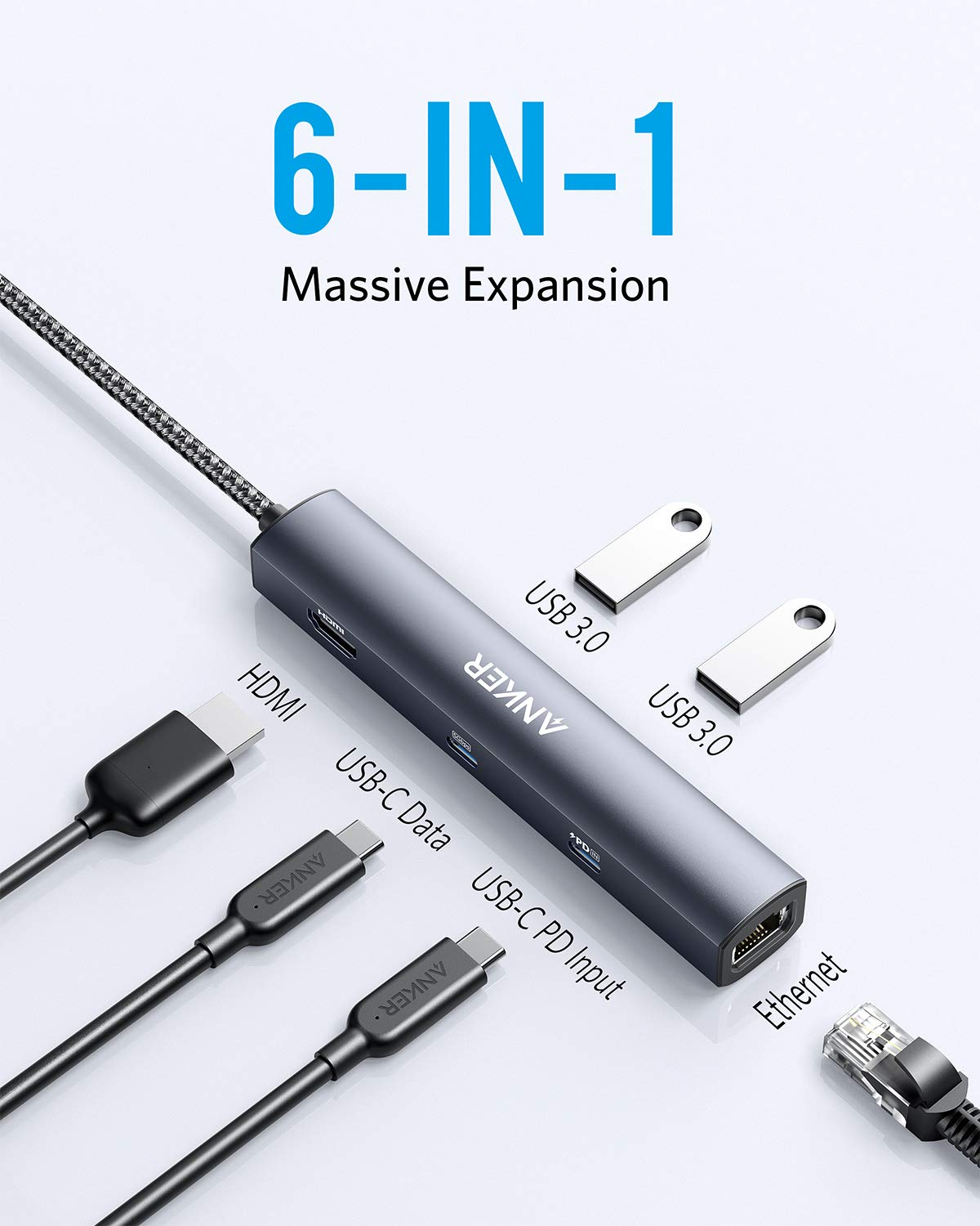 Anker USB C Hub 6-in-1 with 65W Power Delivery, 4K HDMI, Gigabit Ethernet & 3 USB Ports - Compatible with MacBook Pro/Air, iPad Pro, Dell XPS - Perfect for Home Office, Remote Work & Multi-Screen Setup