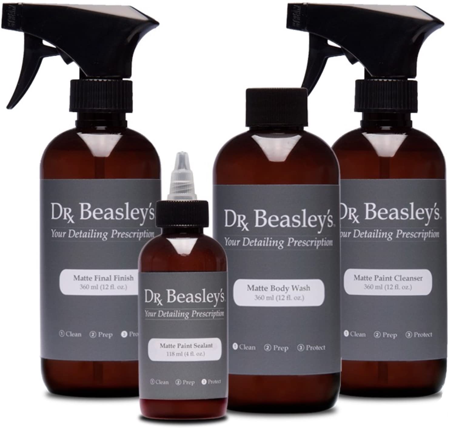 Dr. Beasley's Matte Paint Prescription Detailing Kit - Premium Matte Paint Protection & Care for Cars, Motorcycles & Vehicles - Perfect for Show Cars, Daily Drivers & Matte Finish Maintenance