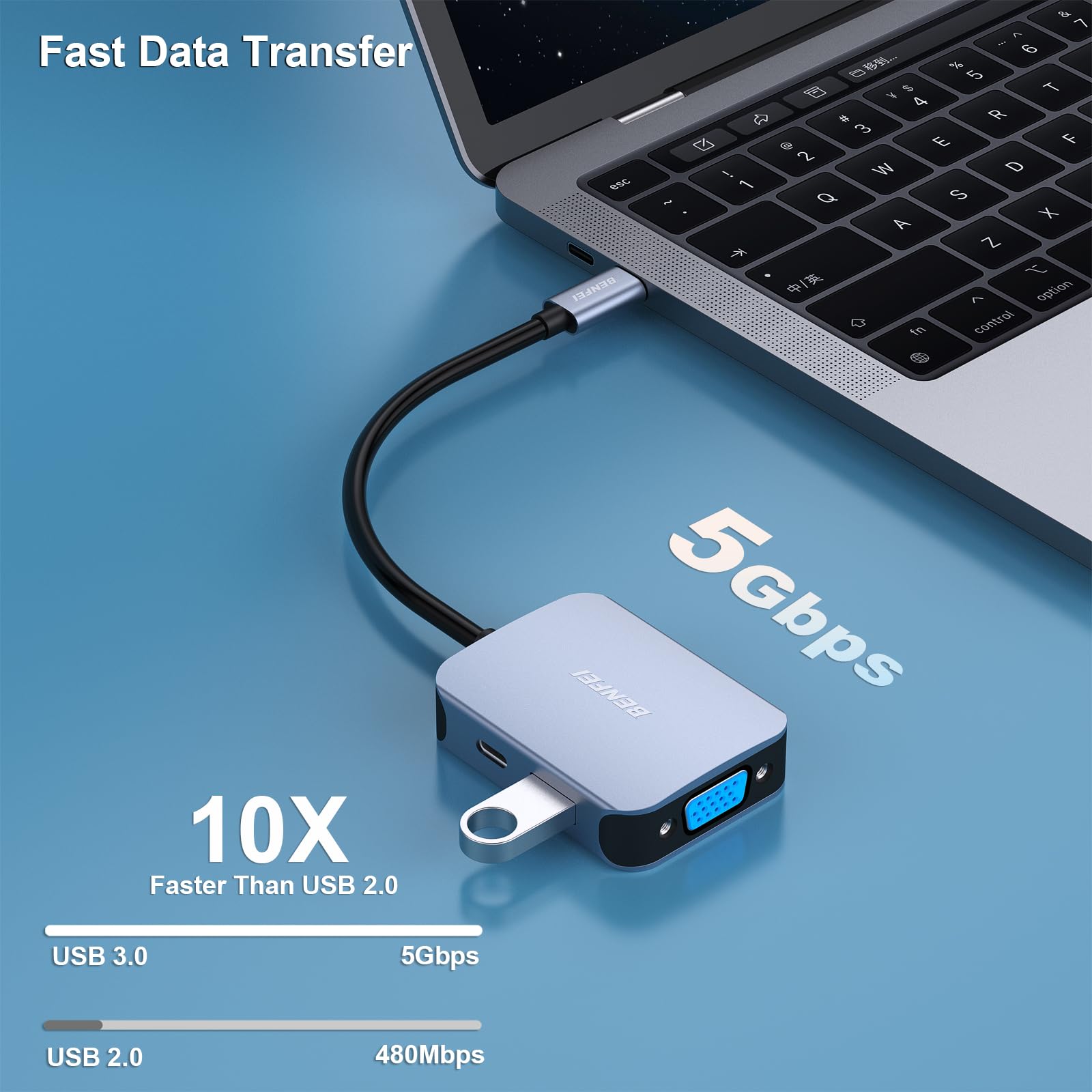 BENFEI 4-in-1 USB C Hub with HDMI & VGA - for MacBook, iPad, iPhone 15, XPS 17