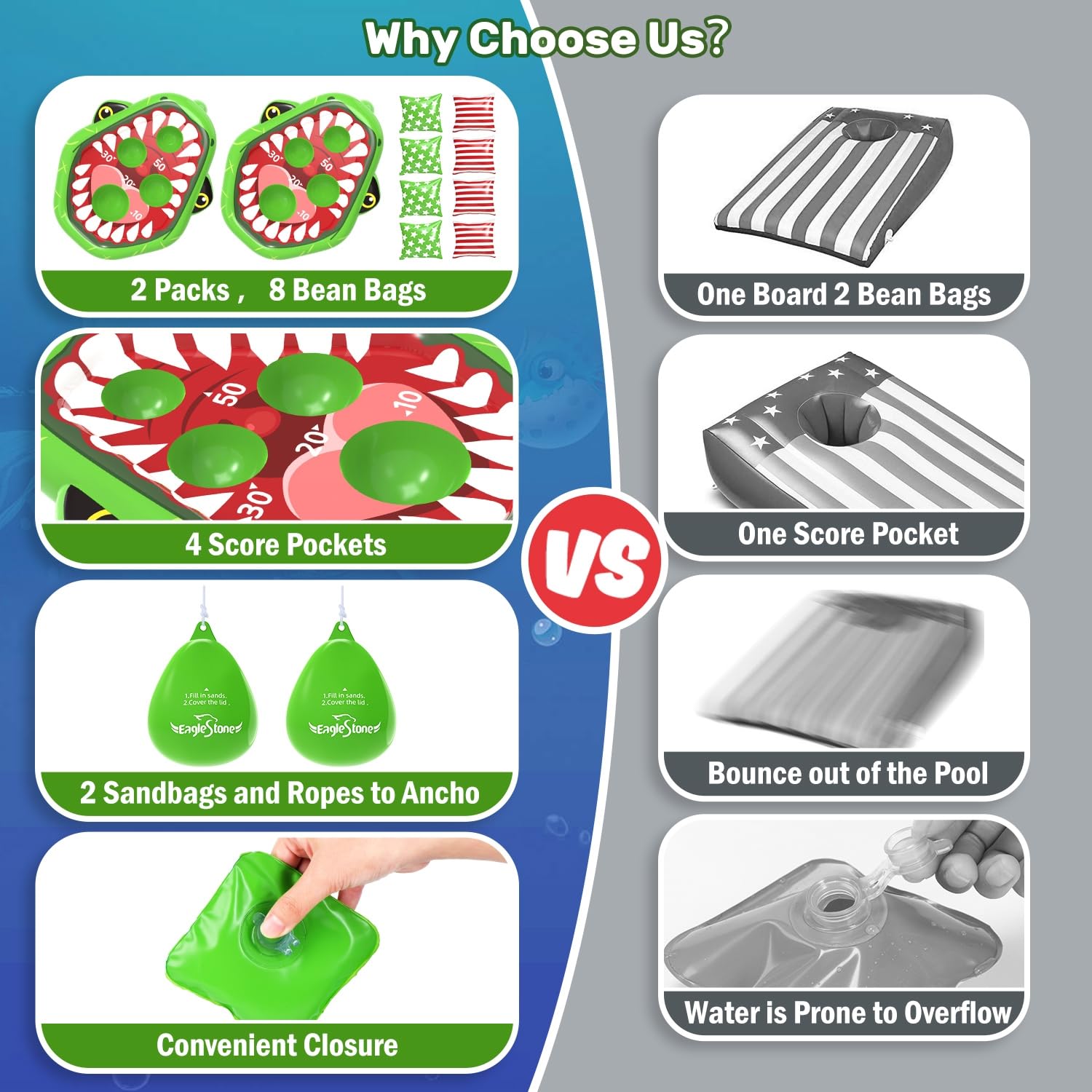 **EagleStone Inflatable Pool Cornhole Game Set - 2PCS Dinosaur Pool Floats & 8 Bean Bags for Kids & Adults - Outdoor Water Toys for Beach, Pool Party, Backyard Fun**    *(Perfect for Summer BBQs, Family Gatherings, and Kids' Birthday Parties!)*