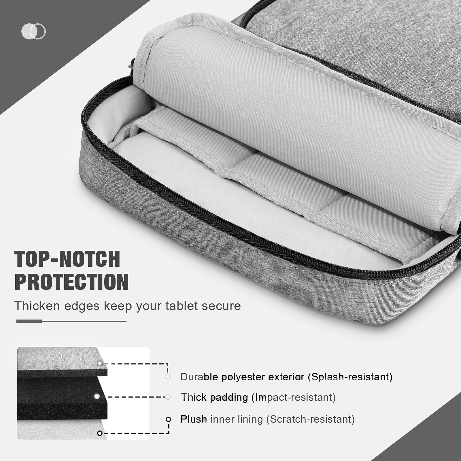 MoKo 9-11 Inch Tablet Sleeve with Multiple Pockets - Light Grey Shoulder Bag for iPad Air 5 (2022), iPad 9/8/7th Gen, iPad Air 4/3, Samsung Galaxy Tab S9/S8 11