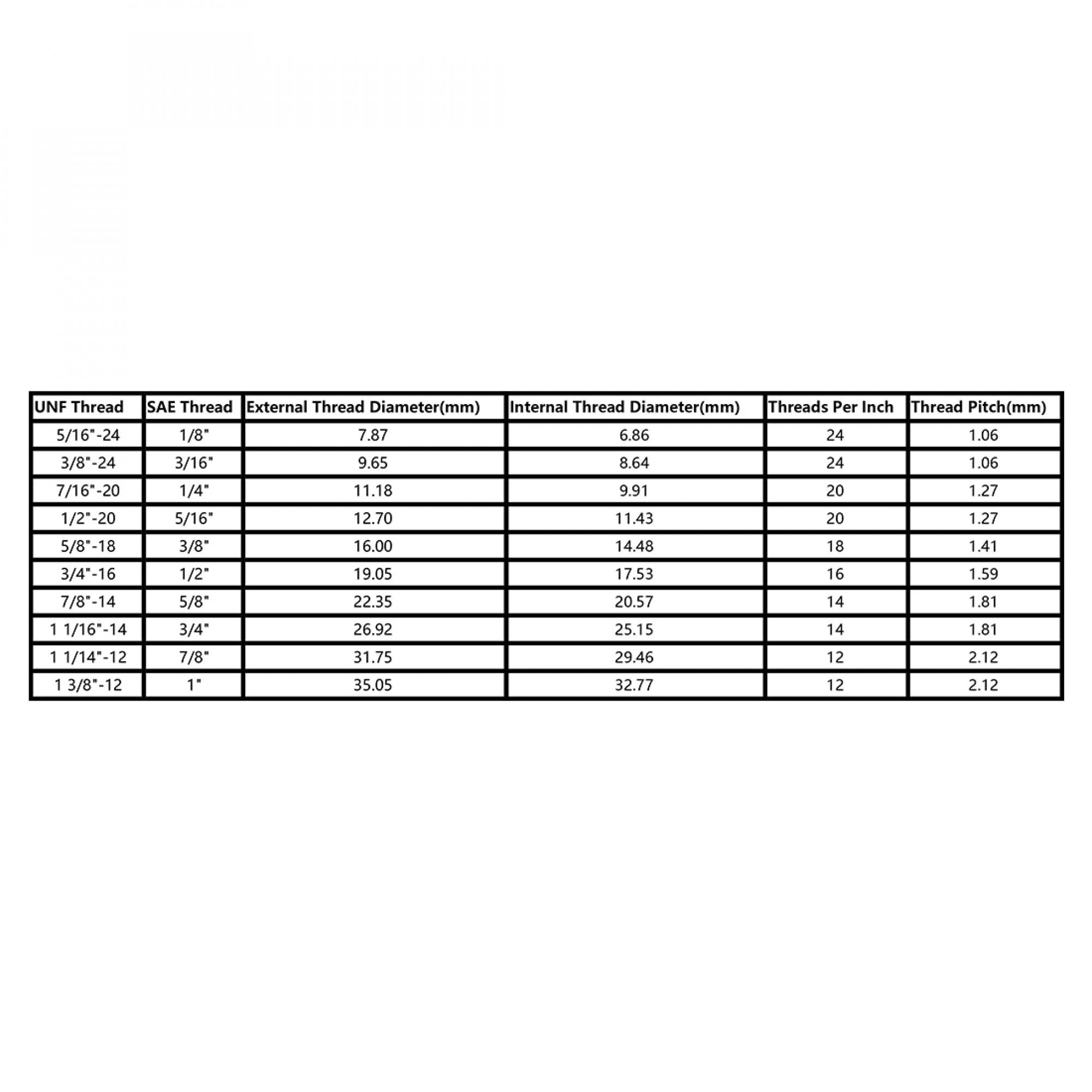 Brass Pipe Fitting 1/2