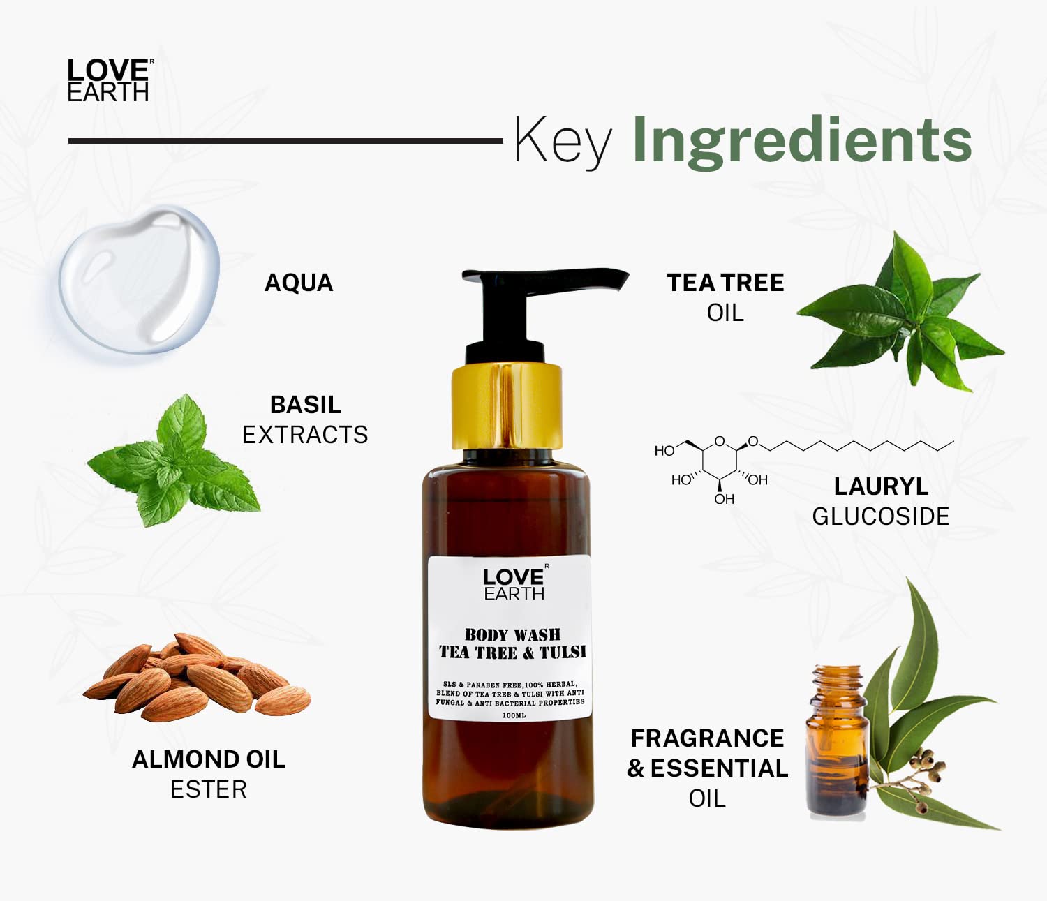 Love Earth Tea Tree & Tulsi Body Wash - Moisturizing & Antibacterial Skin Care for Dry & Sensitive Skin - 100ml - Perfect for Daily Shower & Relaxing Bath Time