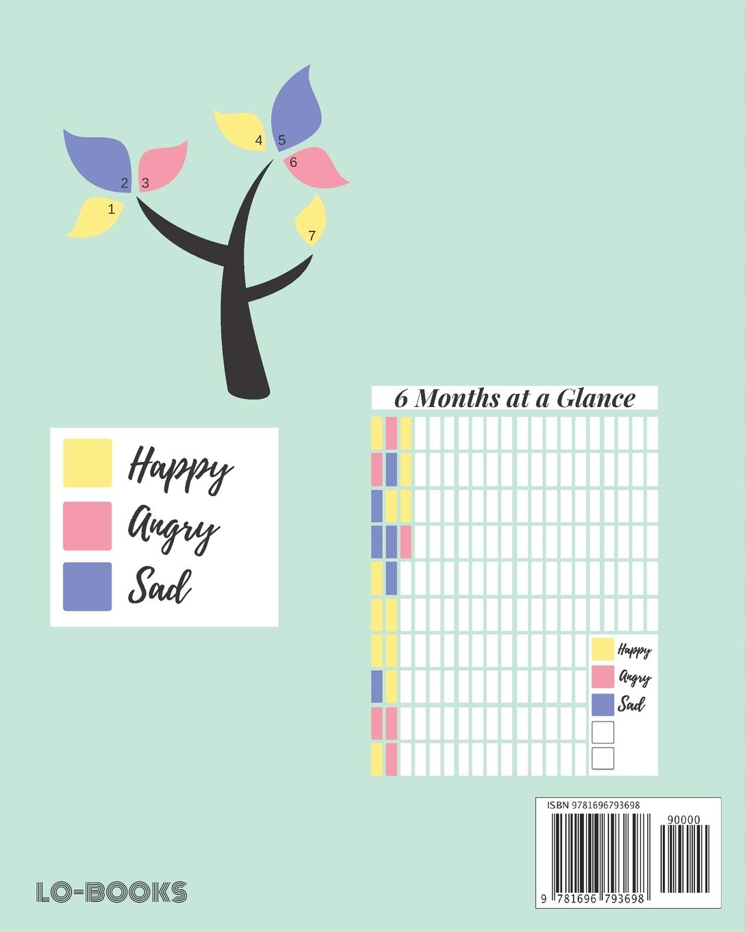 **Mood Tracker Coloring Book for Adults - Anxiety & Stress Relief Journal with Daily Mood Tracking, Self-Care Prompts & Relaxing Designs | Perfect for Therapy, Mental Health & Mindfulness Practice**
