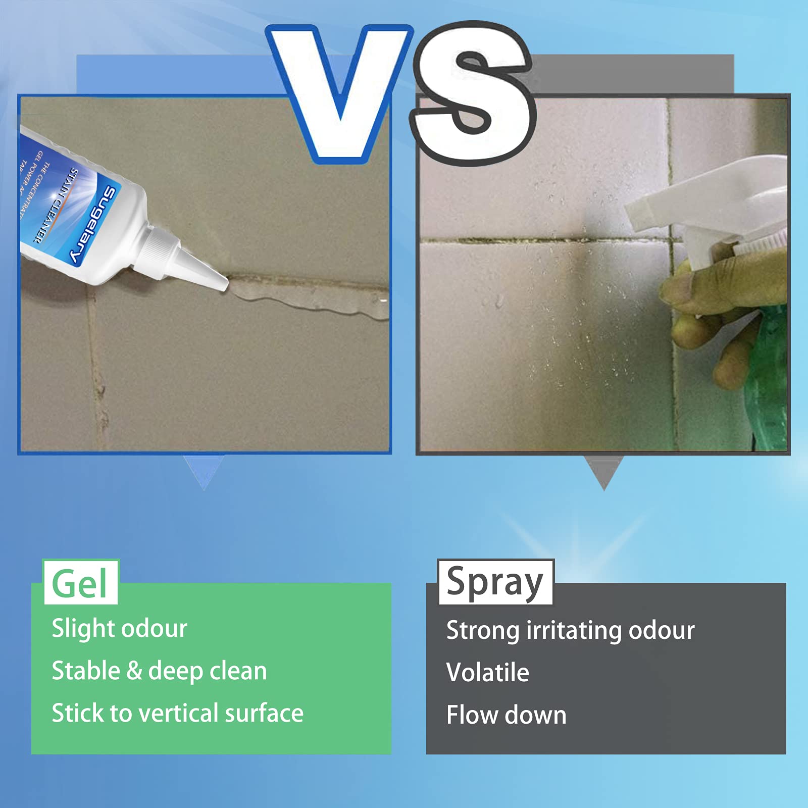 Sugelary Home Remover Gel - Powerful Household Cleaner for Washing Machine, Refrigerator Strips & Grout - Deep Cleans Sinks, Kitchens & Showers - Ideal for Home, Apartment & Office Cleaning