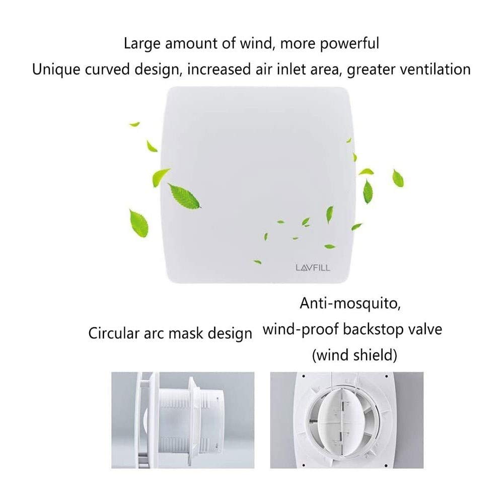 **Industrial Wall Exhaust Fan - High Power Low Noise Ventilation Extractor for Kitchen, Bathroom, Living Room & Bedroom - Includes Rear Bezel - Perfect for Home & Commercial Air Circulation**