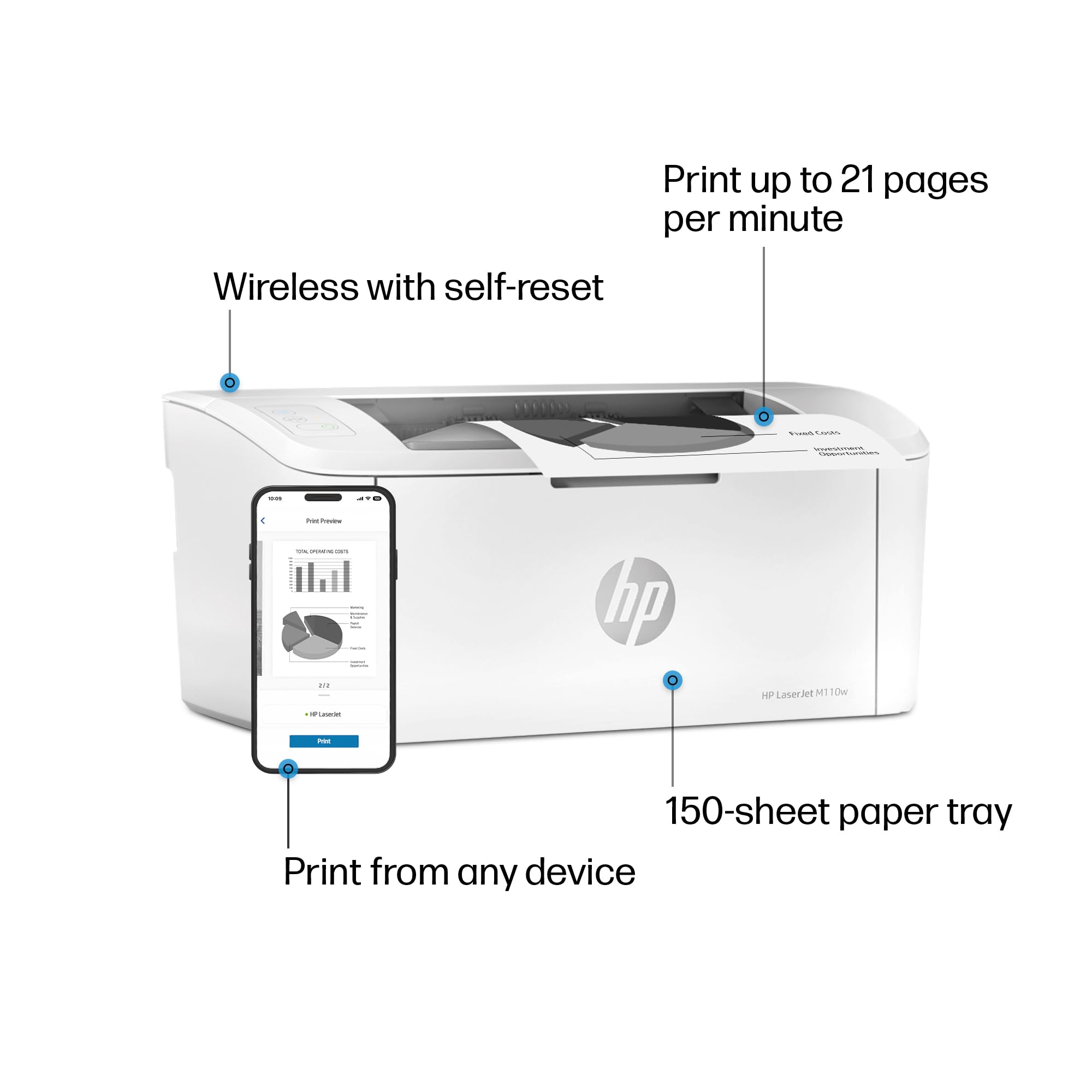 HP LaserJet M110w Wireless Printer - Fast Printing, Easy Setup, Mobile & Cloud Compatible - Ideal for Home Office & Small Business Workspaces