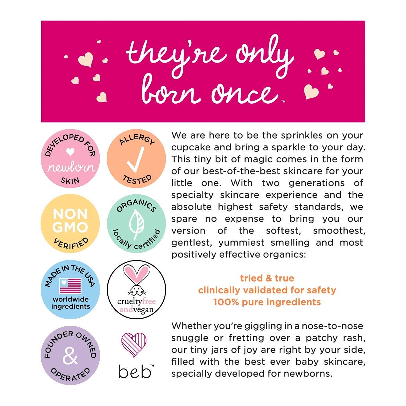 Gentle Baby Soothing Serum - Calming Treatment for Preemies, Newborns & Infants - Relieves Acne, Eczema & Skin Irritation on Face, Body & Scalp - 2oz - Perfect for Daily Skincare & Sensitive Skin Care Routine
