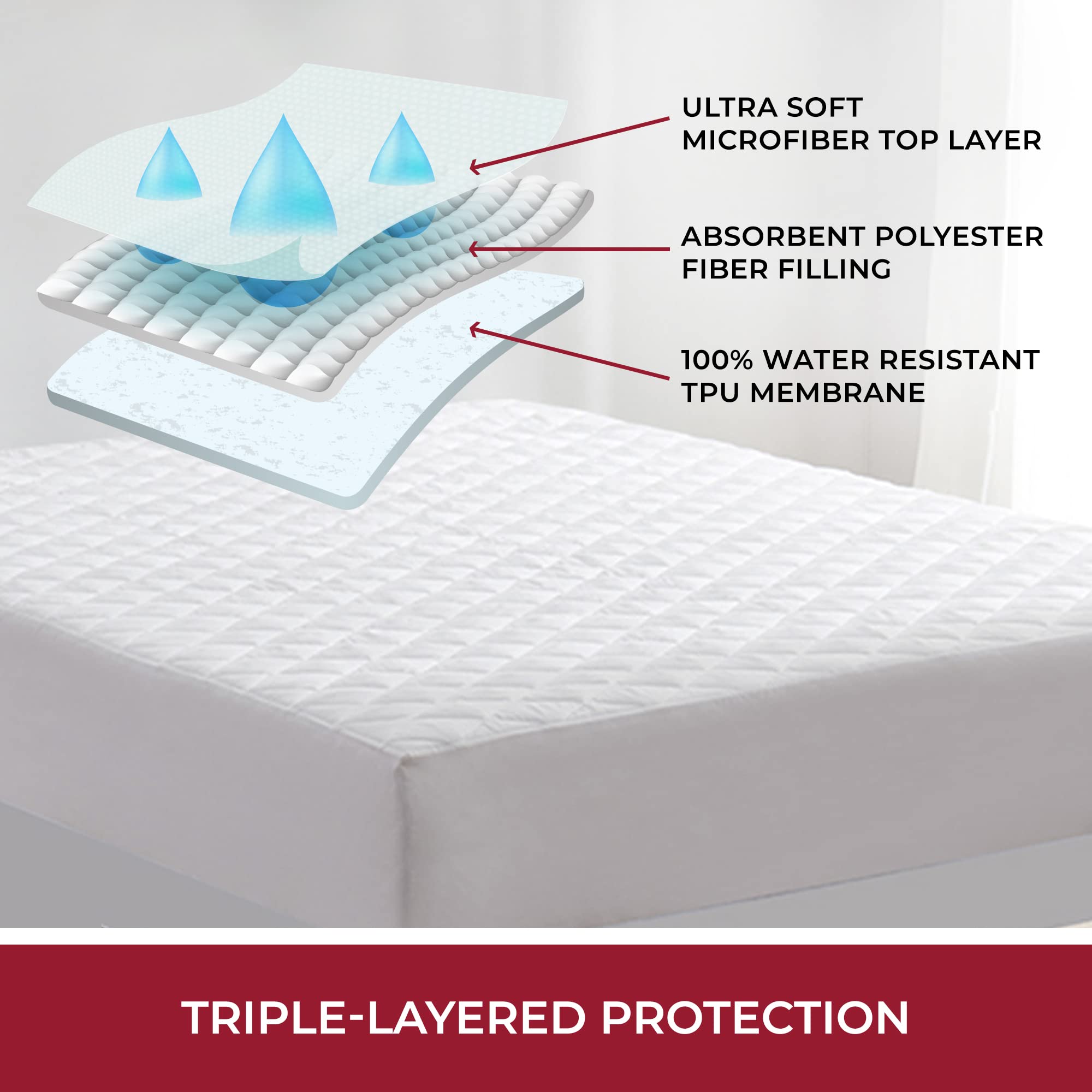 Mellanni King Size Extra Deep Pocket Sheet Set & Waterproof Mattress Protector Bundle - 4 Piece 21