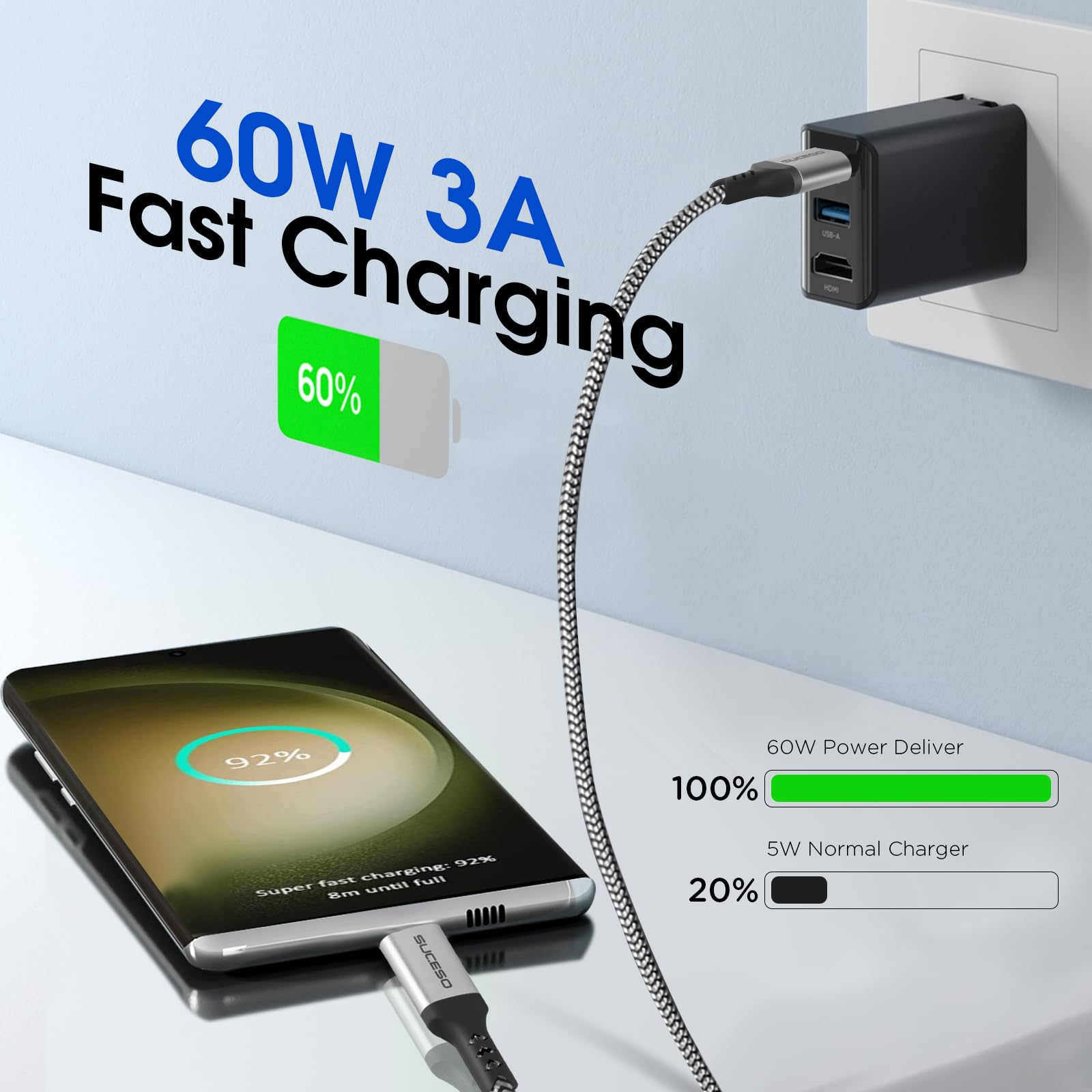 SUCESO USB-C to USB 3.1 Gen2 Cable 1.6FT - 10Gbps High Speed Data Transfer & 60W Fast Charging for Samsung Galaxy S23/S22, PS5, Huawei, LG V20, Google Pixel 7, External SSD, CarPlay, Android Auto - Perfect for Gaming, Work & Travel Charging