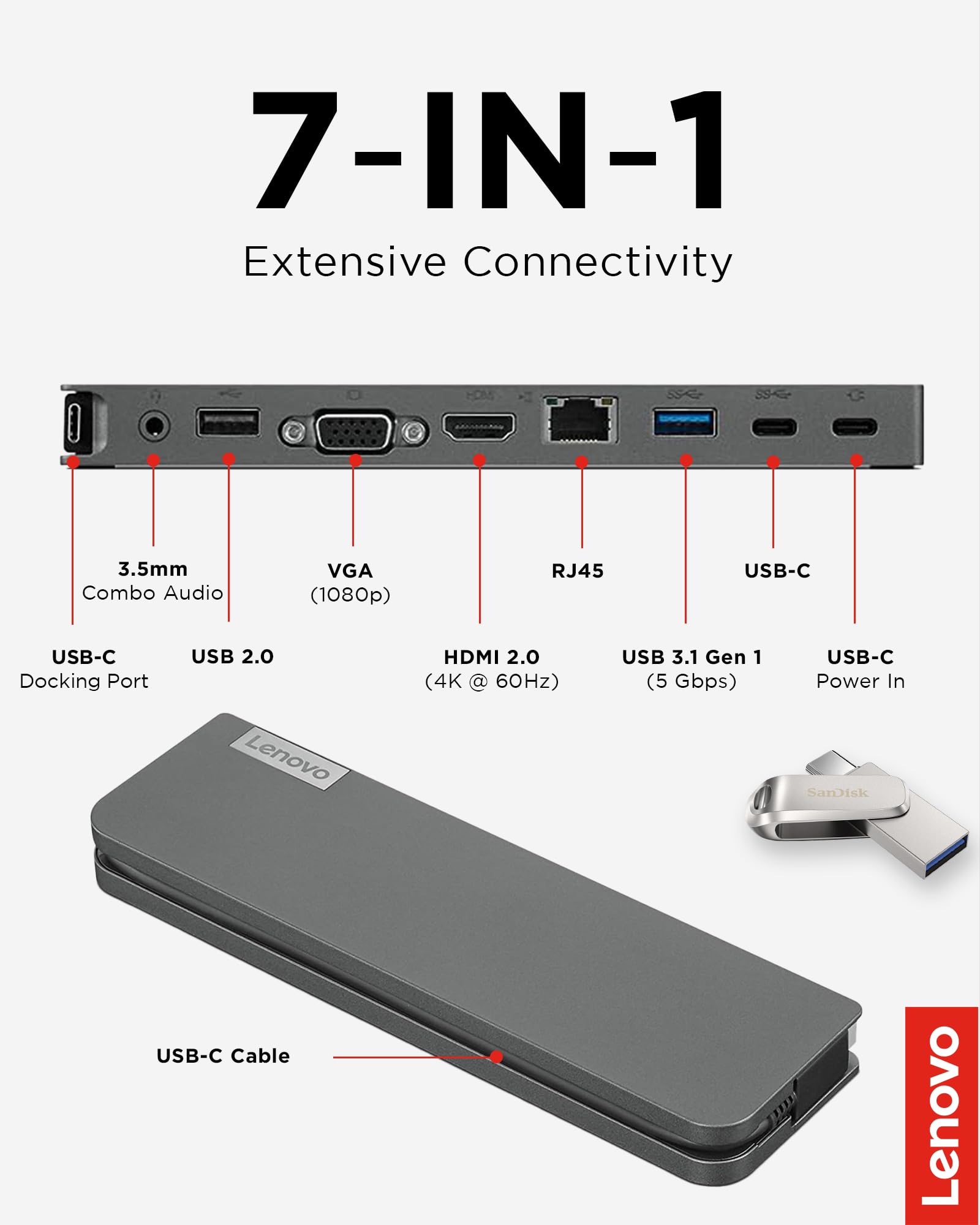 Lenovo USB-C Mini Dock - 6-in-1 Portable Docking Station with HDMI, USB 3.0, Ethernet & Power Delivery - Perfect for Home Office, Business Travel & Remote Work