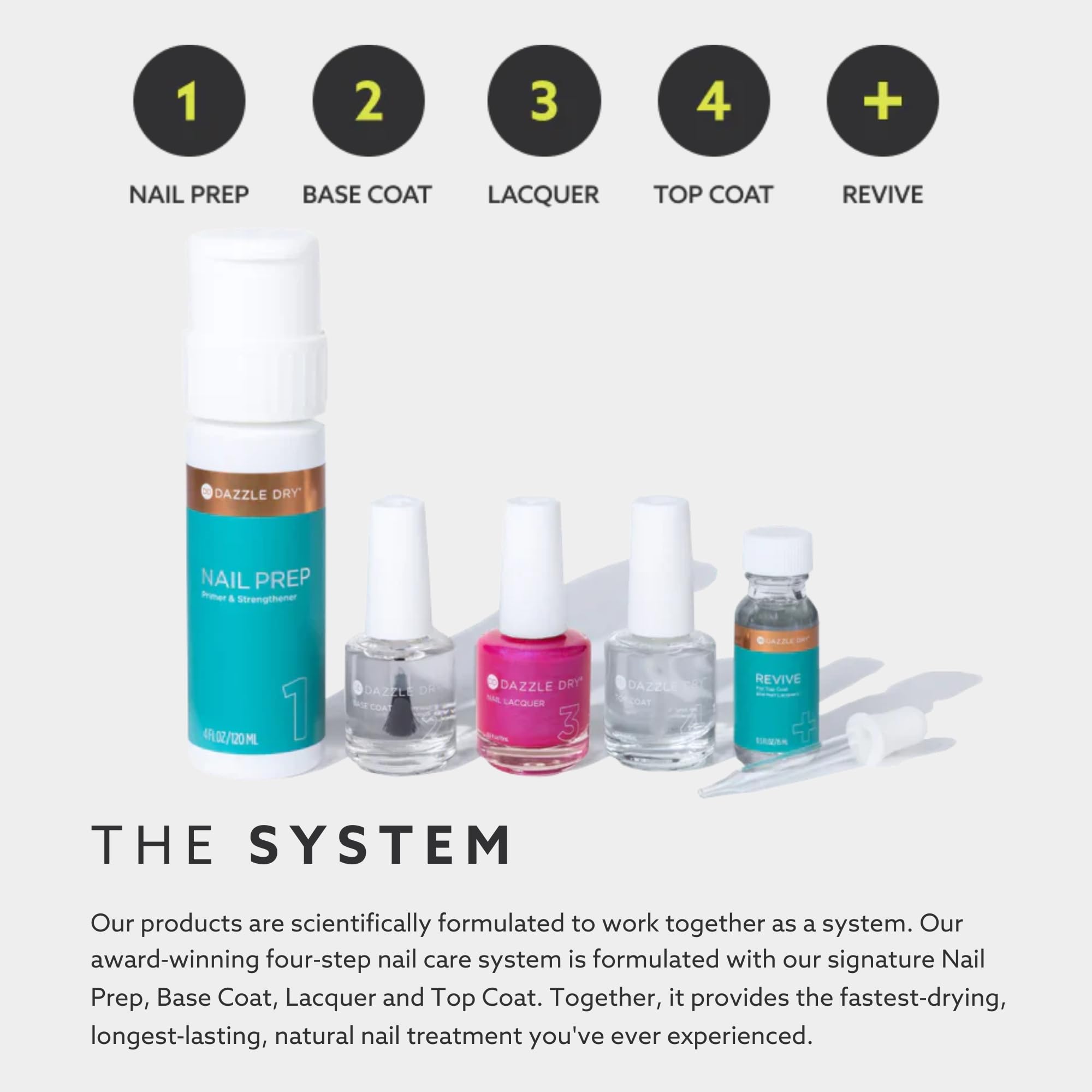 Dazzle Dry Nail Lacquer Step 3 - Evergreen Shimmer Polish | Pine Green with Blue Glitter Flecks | 0.5 fl oz Full-Coverage Nail Polish | Perfect for Holidays, Parties & Special Occasions