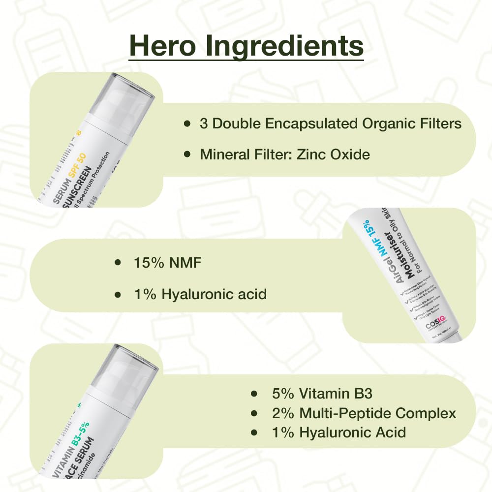 Cos-IQ Complete Skincare Kit for Oily Skin - SPF 50 Sunscreen, ABP 22% Exfoliating Peel, Niacinamide Serum, AirGel Moisturizer & FC-1 Face Wash | Oil Control, Acne Treatment & Daily Sun Protection | Perfect for Combination to Oily Skin Types