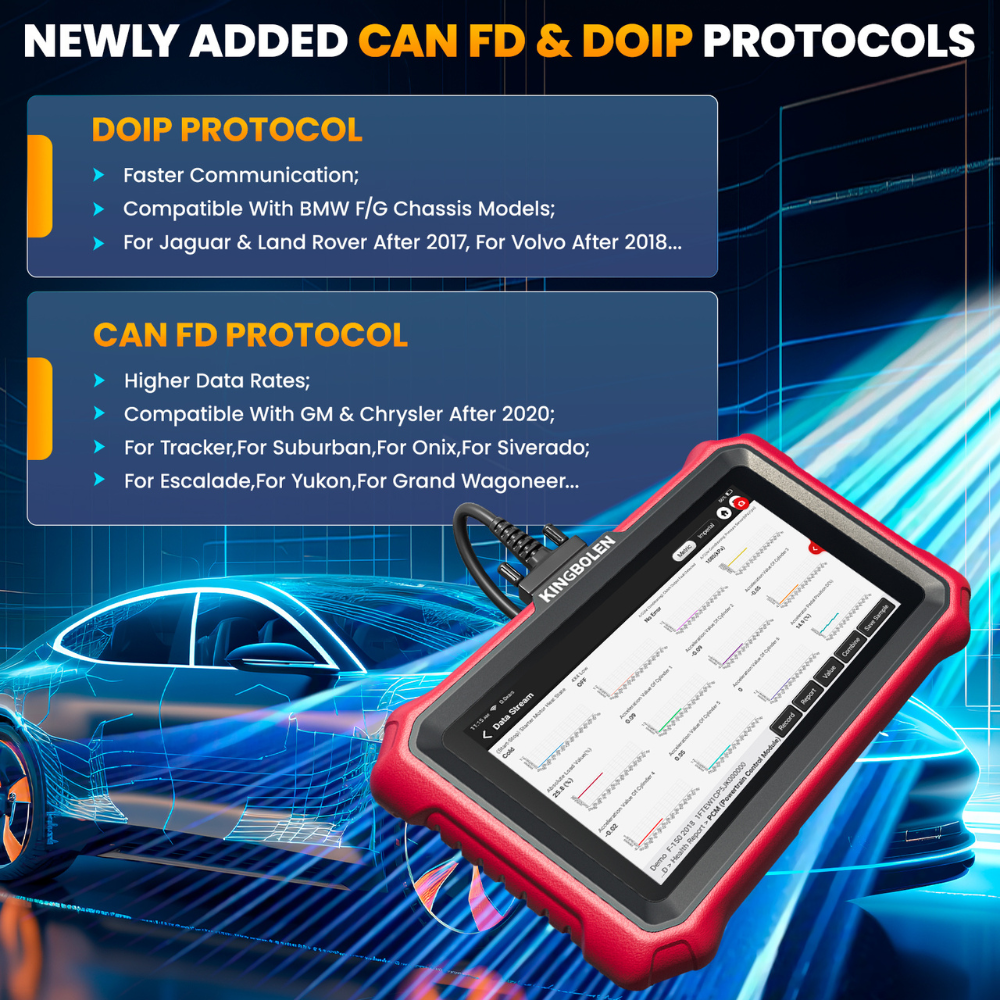 KINGBOLEN K8 Elite OBD2 Scanner - Wireless Car Diagnostic Tool with Lifetime Updates, ECU Coding, Bi-Directional Control & 34+ Resets for CANFD/DOIP/FCA AutoAuth Vehicles | Perfect for Mechanics & DIY Car Repairs