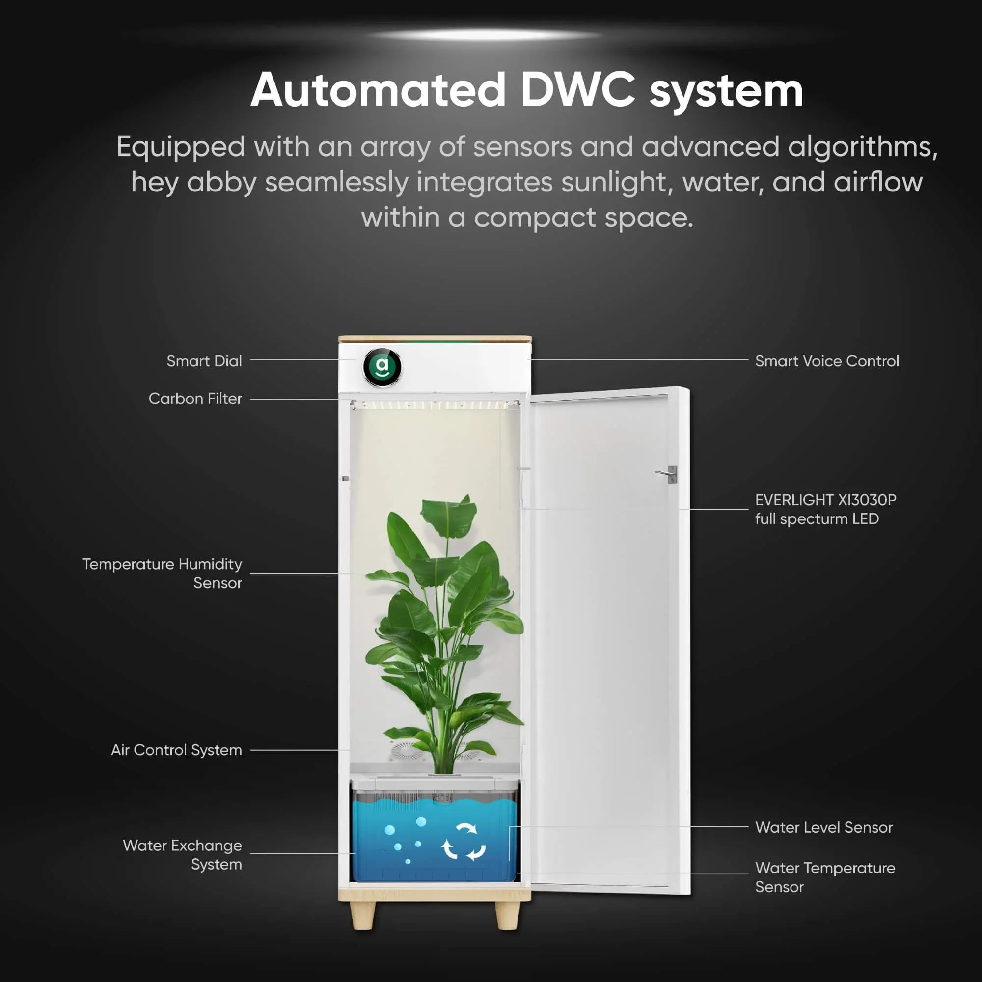 Hey abby 420 Edition SE Automated Indoor Grow Box System with 3-Month Subscription - Perfect for Home Cannabis Cultivation & Hydroponic Gardening