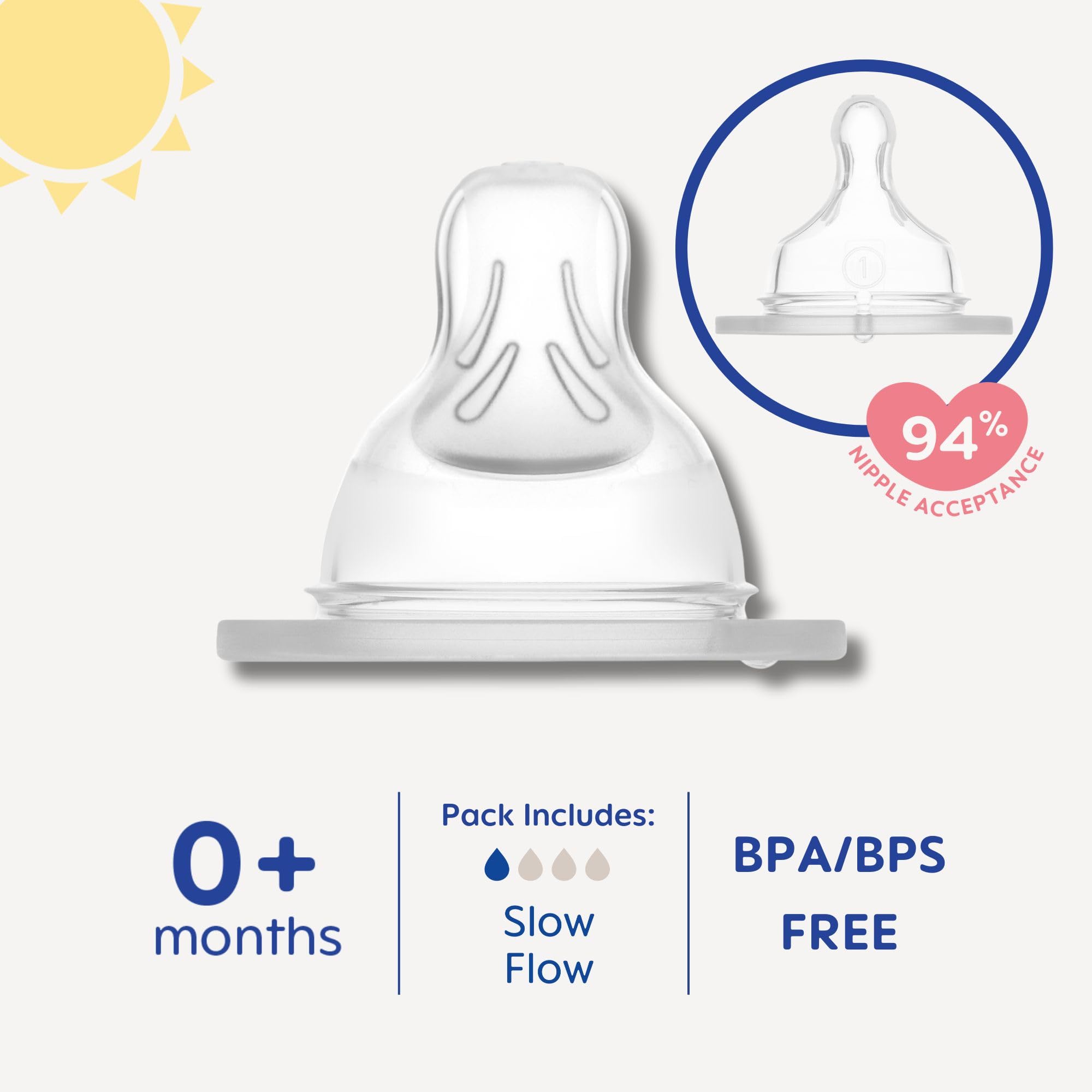 MAM Baby Bottle Nipples - Slow Flow Level 1 for Newborns & Infants | SkinSoft Silicone Nipples | Compatible with All MAM Bottles | 4-Pack | Perfect for Breastfeeding Transition & Night Feeding