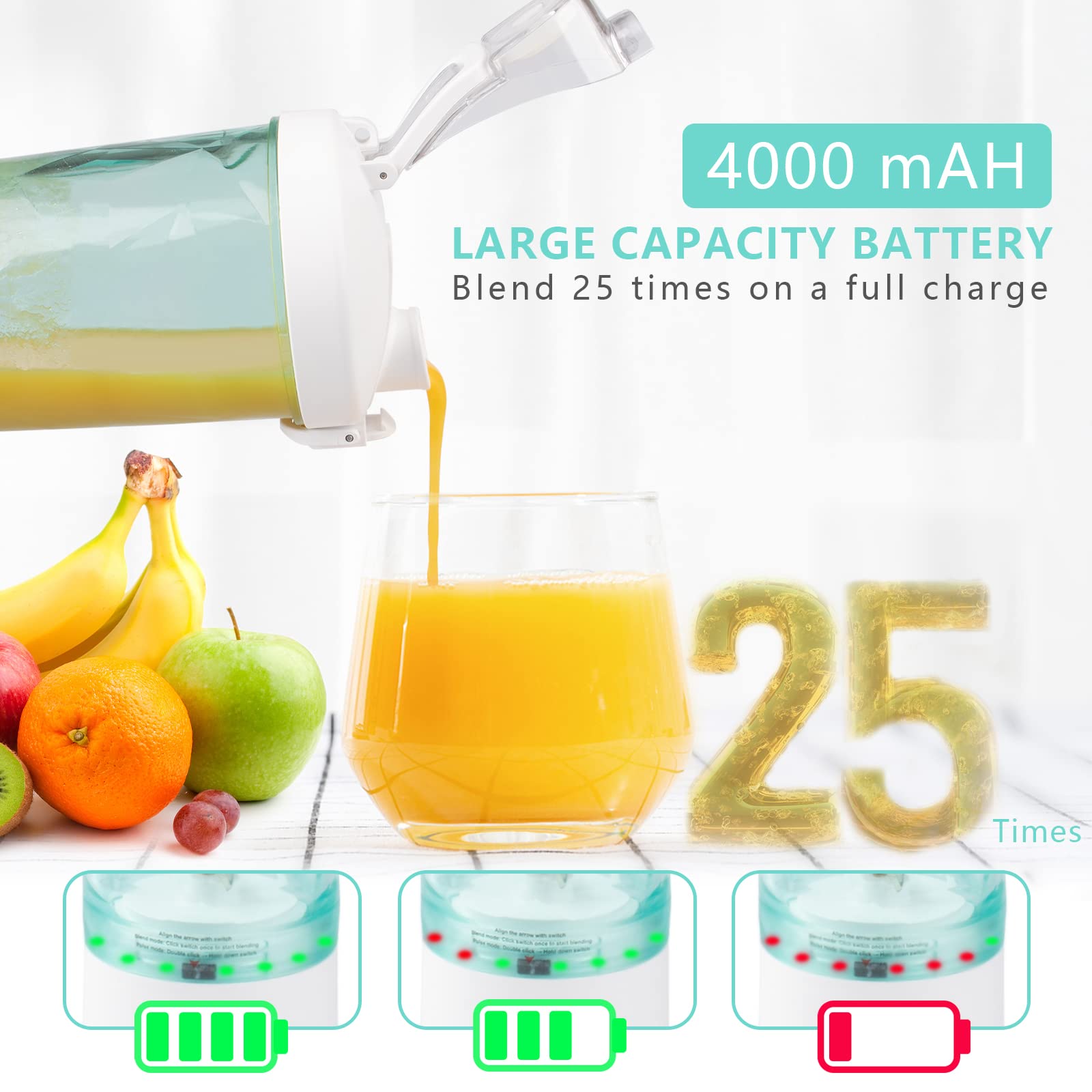 600W Portable Smoothie Blender with 6 Stainless Steel Blades - 600ML BPA-Free Travel Blender USB Rechargeable - Perfect for Protein Shakes, Fruit Smoothies & Meal Prep at Home, Gym or Outdoor Adventures