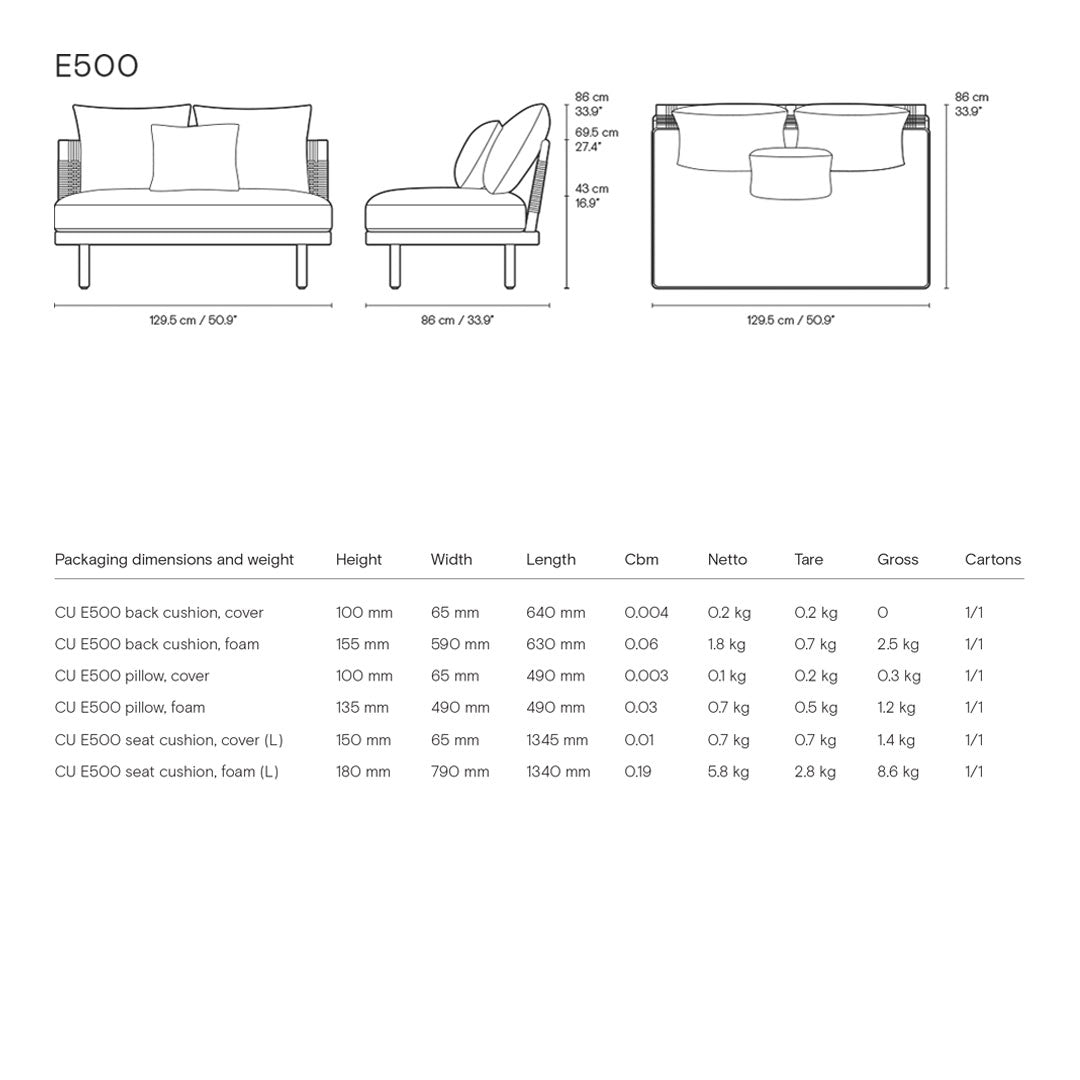 Outdoor Patio Sofa Set - 2-Piece Preconfigured Furniture for Backyard, Garden, or Poolside Relaxation