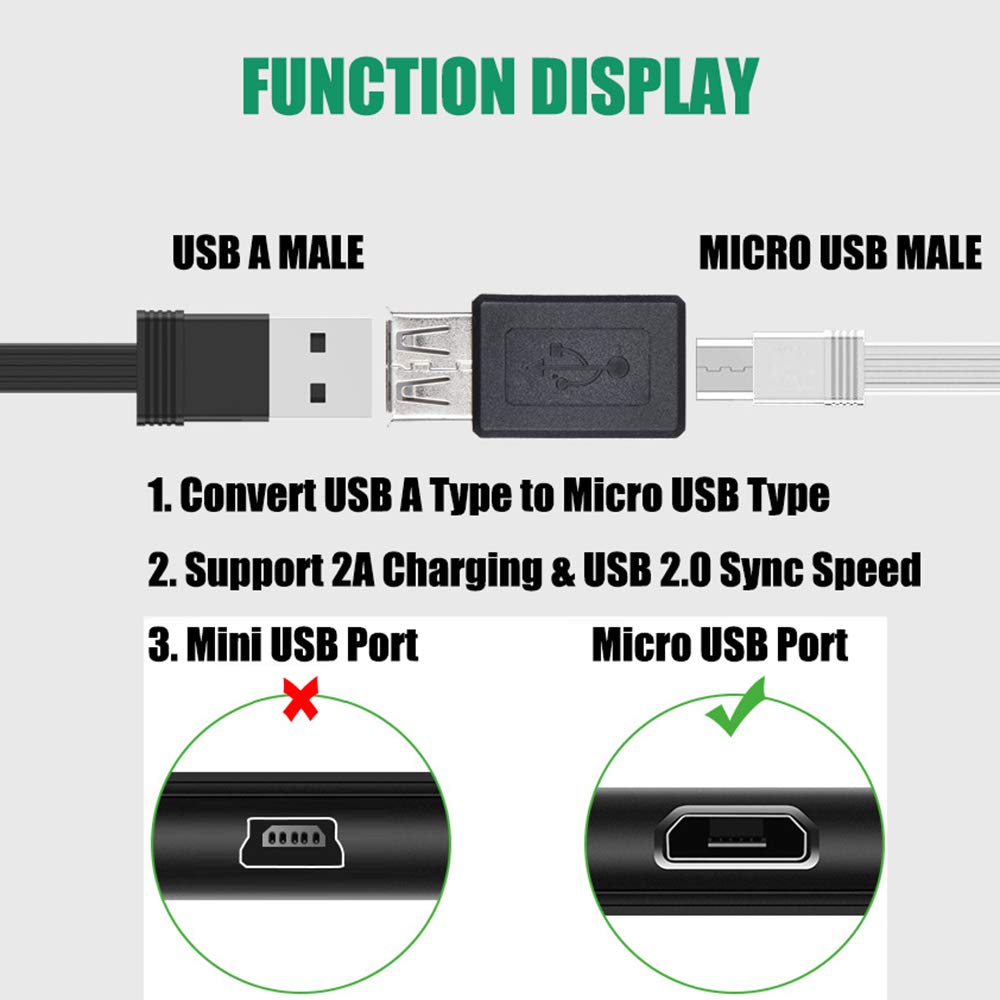 3-Pack USB 2.0 Female to Micro USB Female Adapter - High Speed Data Sync & Charging Converter for Smartphones, Tablets & Electronics - Perfect for Home, Office & Travel Use