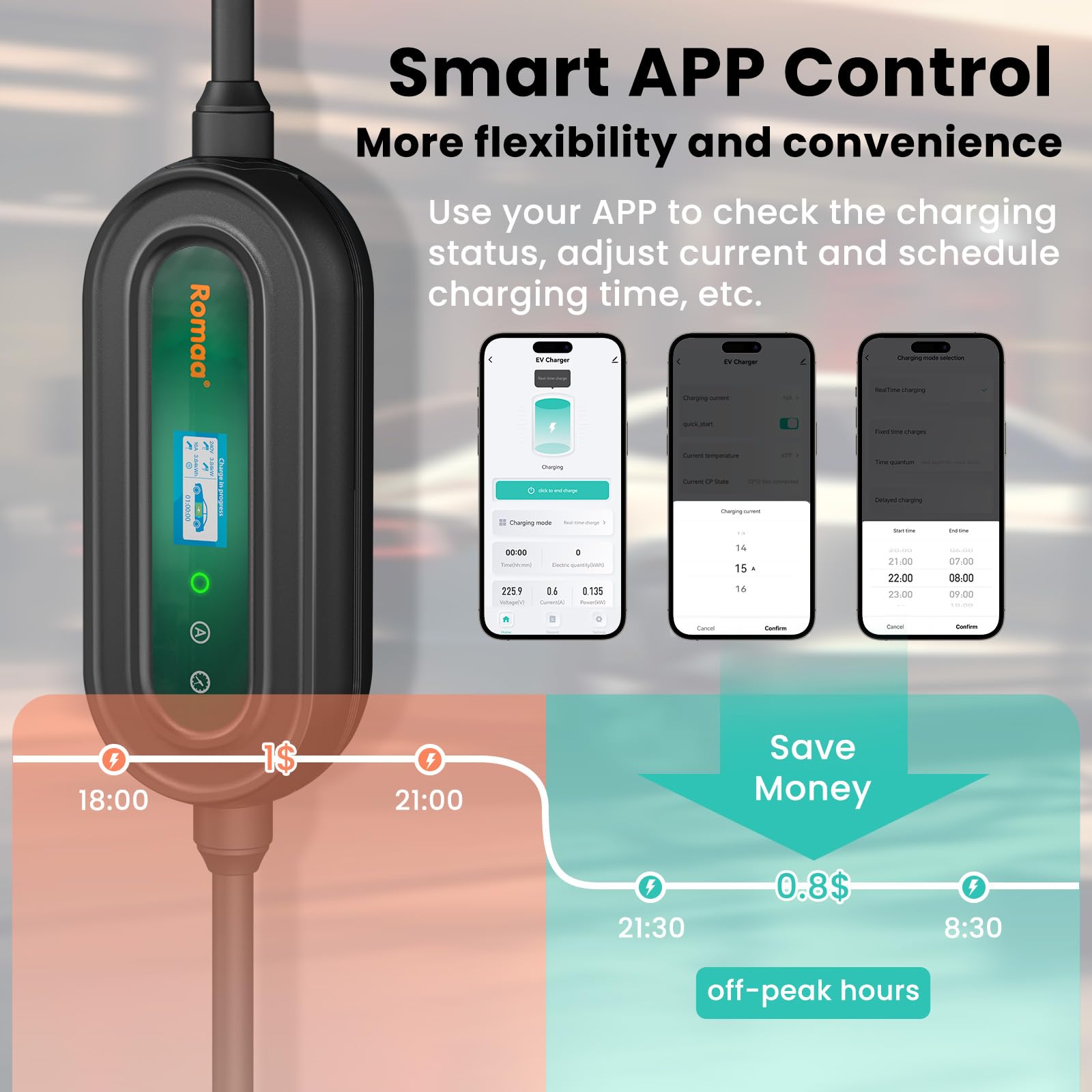Fast Level 2 EV Charger for Tesla - 40A Portable WiFi Smart Charger with 25FT Cable, NACS Connector & NEMA 14-50 Plug/5-15 Adapter - Compatible with Tesla Model Y/3/S/X - Home & Travel Charging Solution for Electric Vehicles