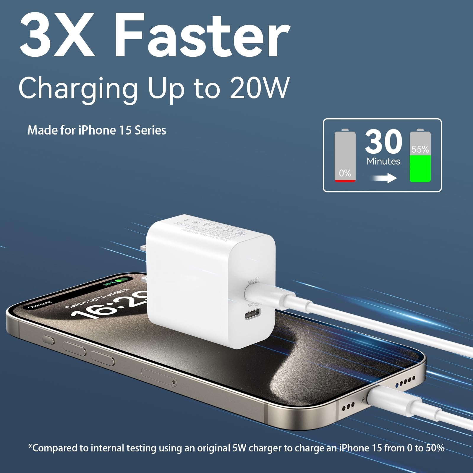 Fast Charging Block - 20W USB C Wall Charger Adapter for iPhone 14/13/12, Samsung Galaxy, iPad - Quick Charge 3.0 Compatible | Perfect for Home, Office & Travel