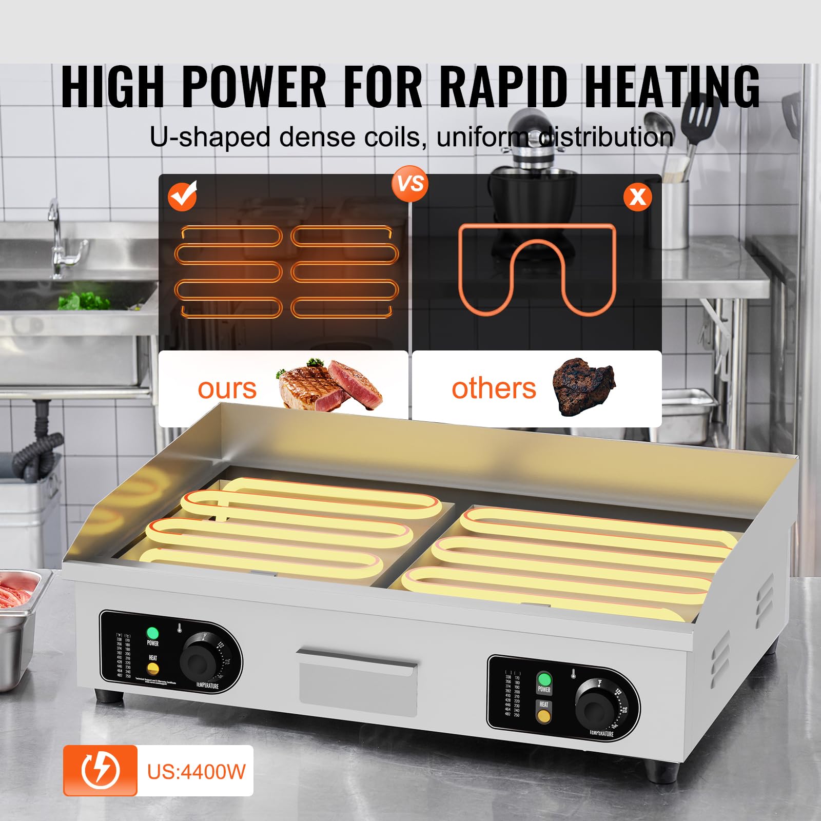 VEVOR 4400W Commercial Electric Griddle, 29
