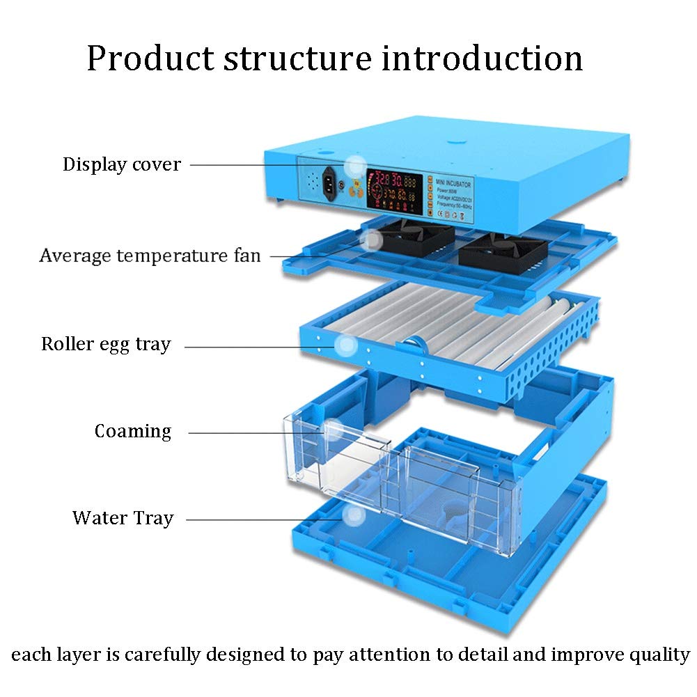 Automatic Egg Incubator with Turning & Humidity Control - 256 Egg Capacity for Chicken, Duck, Dove & Quail - Large Poultry Hatcher with Smart Display - Perfect for Farm, Backyard & Homestead Use