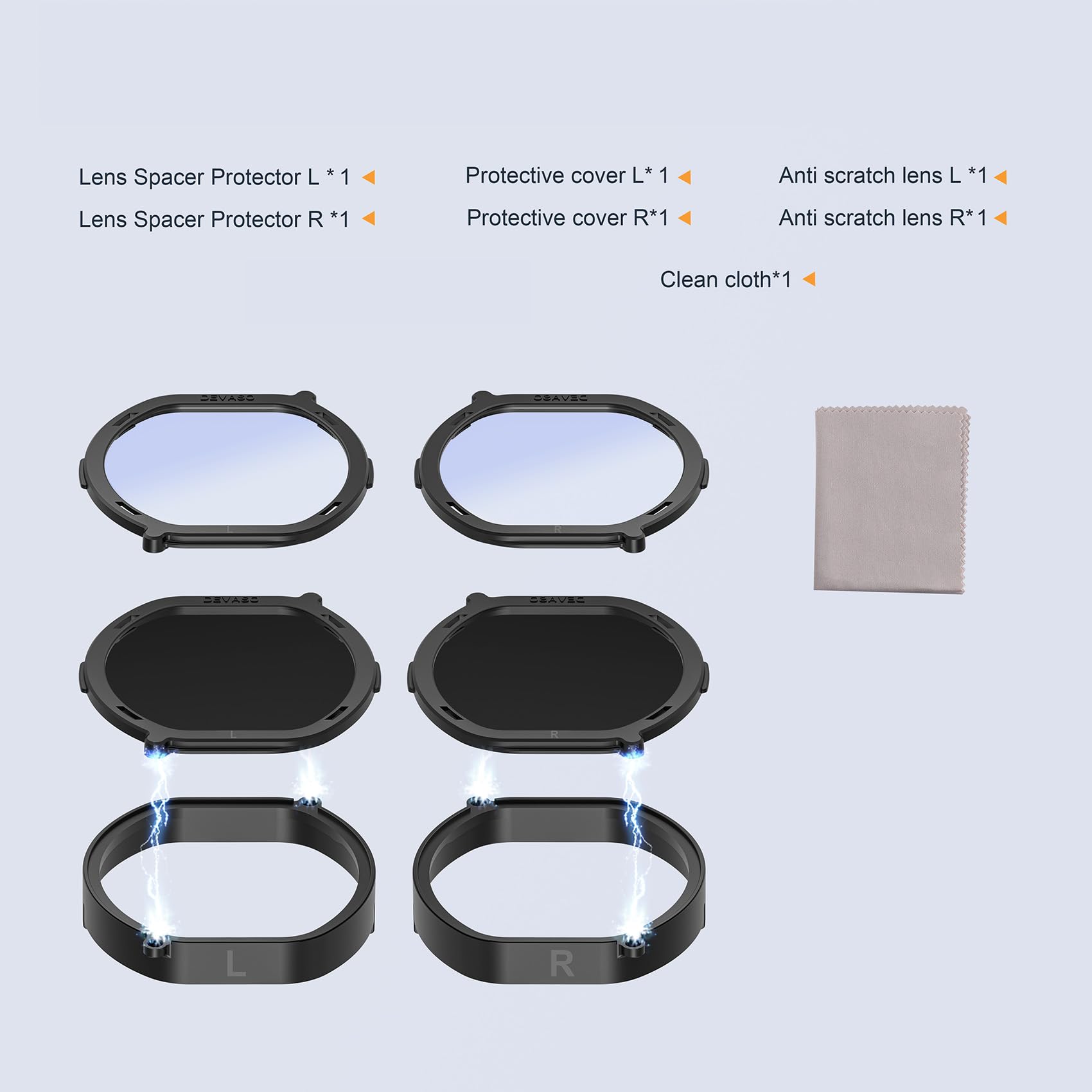 VENYAA Prescription Lens Inserts for PS VR2 - Anti-Blue Light Myopia Correction Lenses with Removable Frame & Protective Cover - Perfect for Gaming, VR Experiences & Eye Comfort