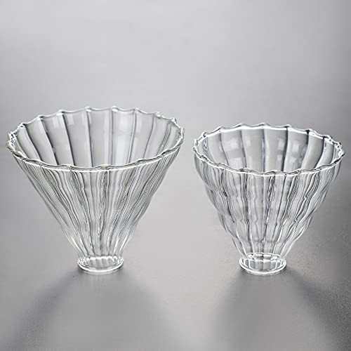 2-Pack Glass Pour Over Coffee Funnel Set - Reusable Coffee Dripper for Pour Over Brewing - Perfect for Home, Office & Camping Coffee Making