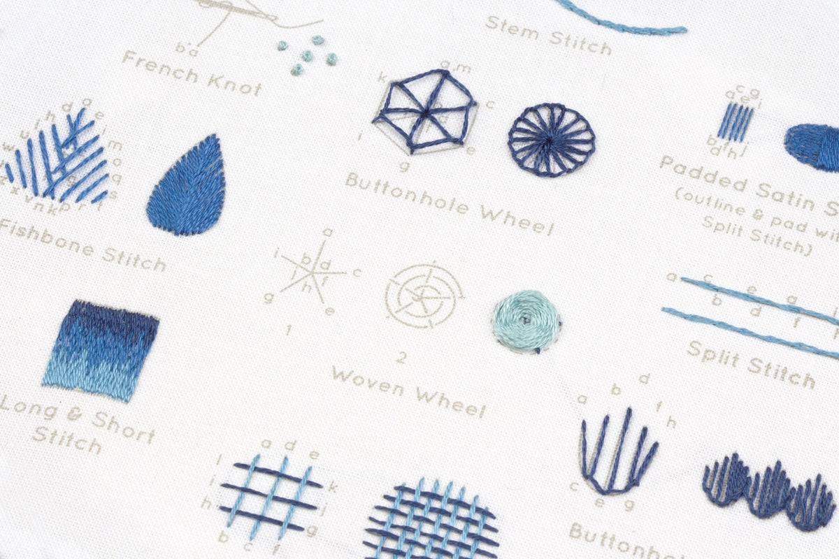 Intermediate Embroidery Stitch Sampler Kit - Learn 25 Essential Hand Embroidery Techniques for Beginners to Advanced - Perfect for DIY Projects, Home Decor & Gift Making