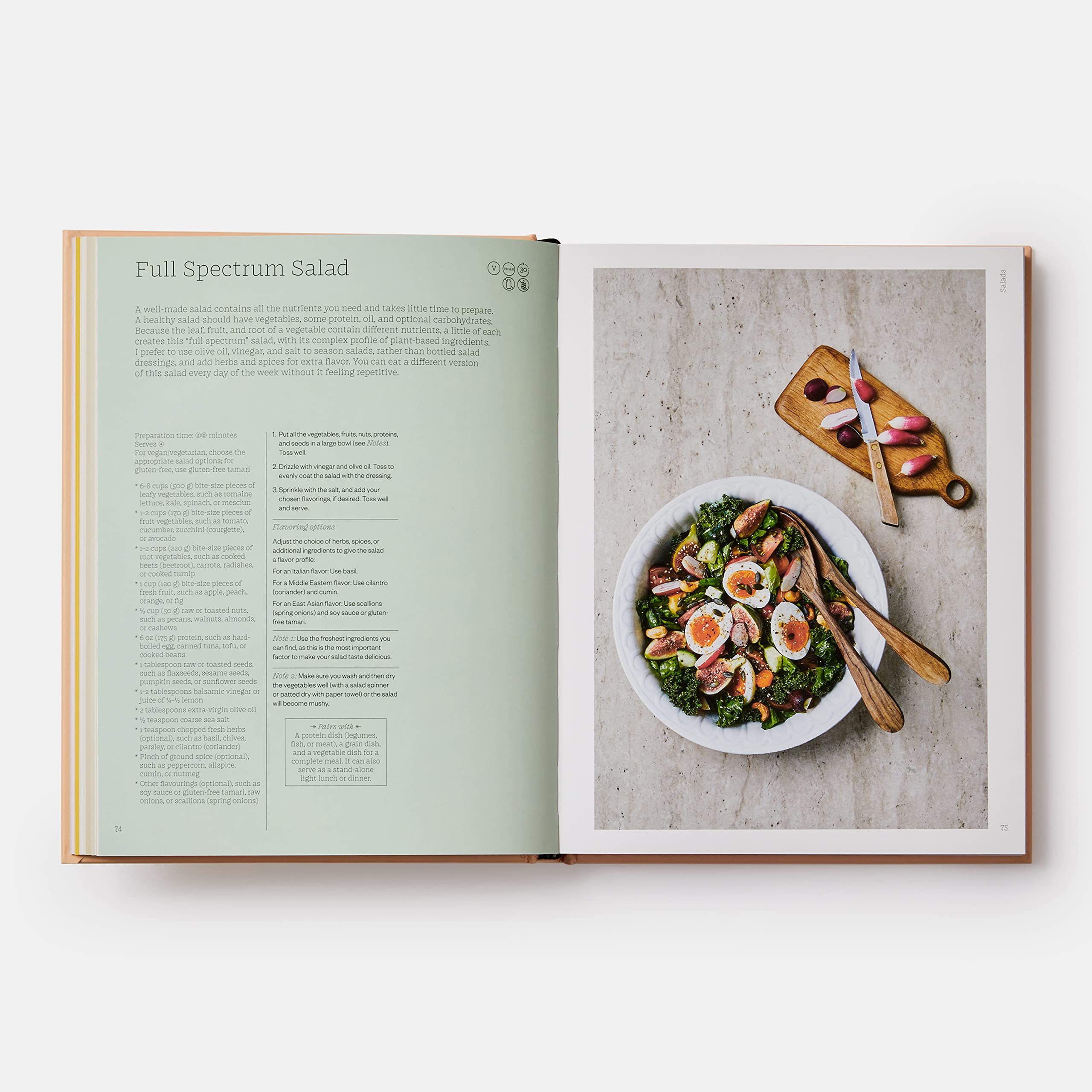 The Wellness Principles: Healthy Cooking Recipes for a Balanced Lifestyle | Nutritious Meals for Weight Loss, Detox & Everyday Wellness