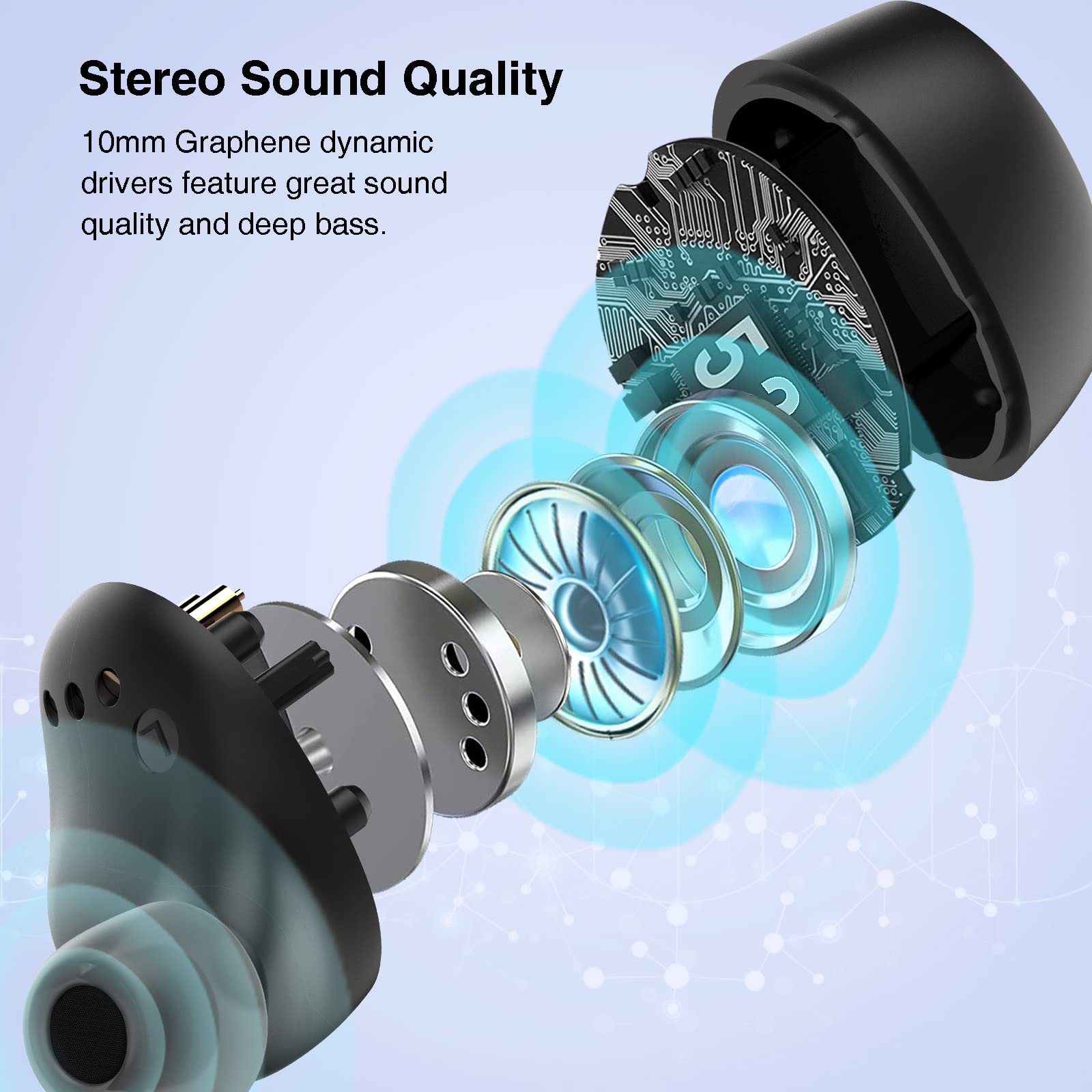 Aruind® True Wireless Earbuds Bluetooth 5.0 Headphones - 160H Playtime, IPX7 Waterproof, CVC 8.0 Noise Cancelling, Deep Bass - LED Power Display, Built-in Mobile Power - Perfect for Sports, Workouts, Running & Travel