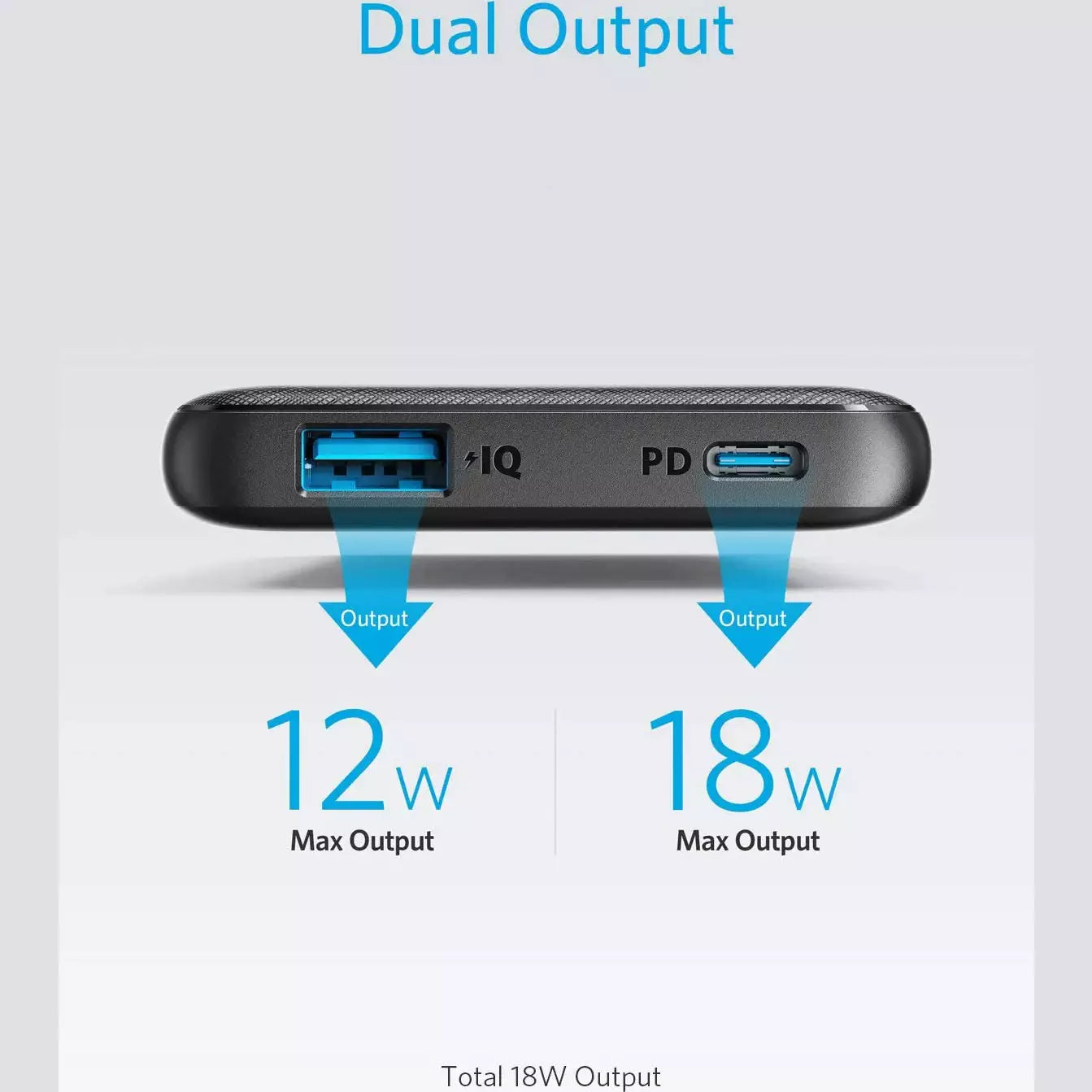 Anker PowerCore Slim 10000 PD - 10000mAh Ultra Slim Portable Charger with USB-C Power Delivery (20W) | Fast Charging Power Bank for iPhone, Samsung, iPad & More | Perfect for Travel, Camping & Emergency Backup
