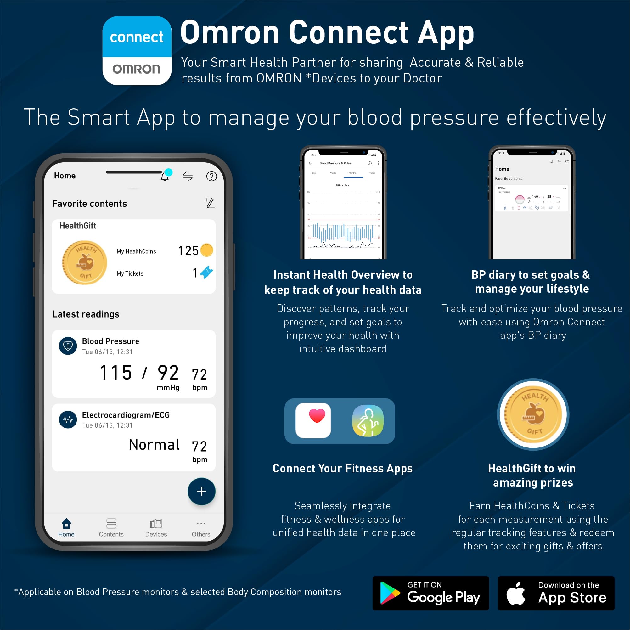 Omron Wrist Blood Pressure Monitor - HEM-6232T (Black) for Home & Travel
