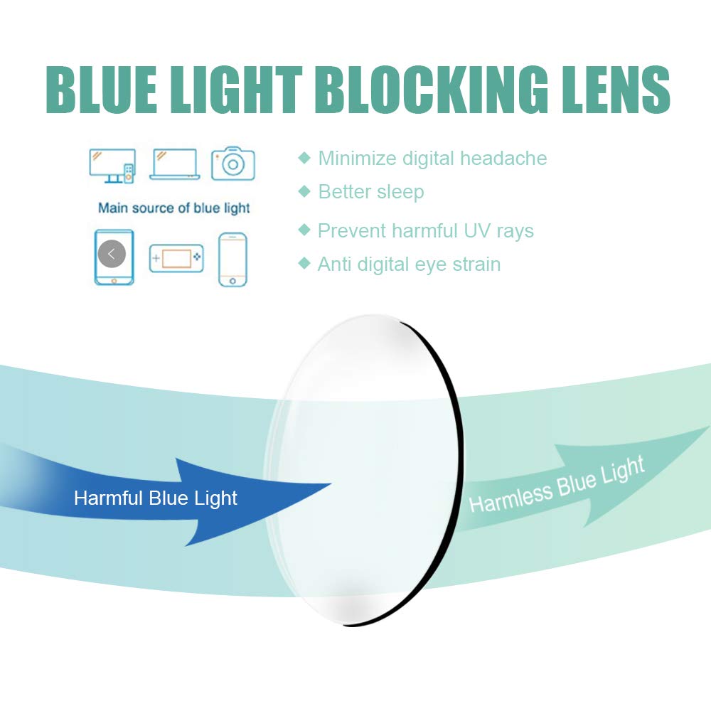 JiSoo Blue Light Blocking Reading Glasses for Women & Men - Large Frame Fashion Readers 3.0 with Anti-Glare Protection - Stylish Black Eyewear for Computer Work, Reading & Screen Time