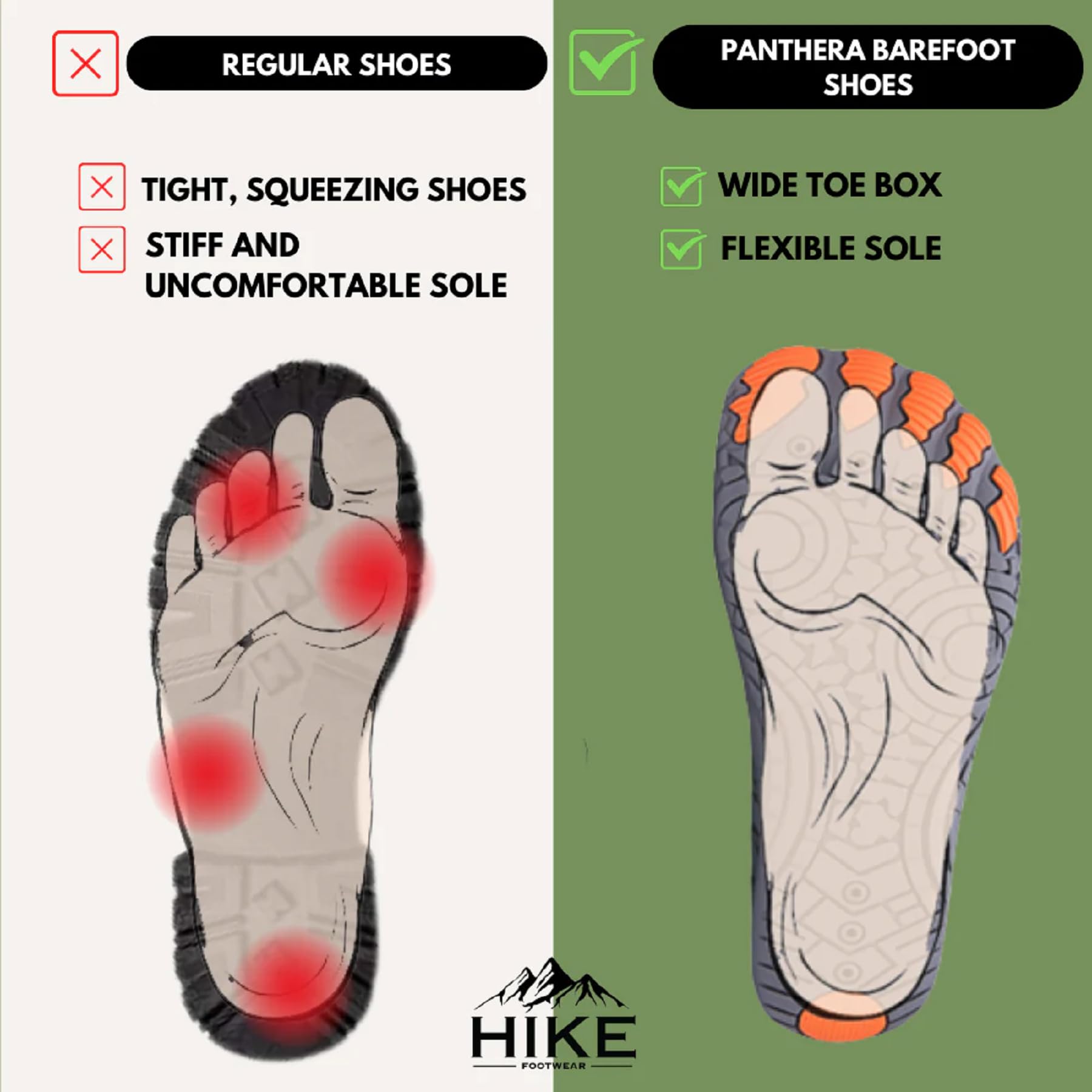 Panthera Max - Lightweight Barefoot Shoes for Men & Women | Non-Slip, Quick-Dry, Wide Toe Box | Perfect for Walking, Running & Outdoor Activities | Breathable & Fashionable Unisex Design