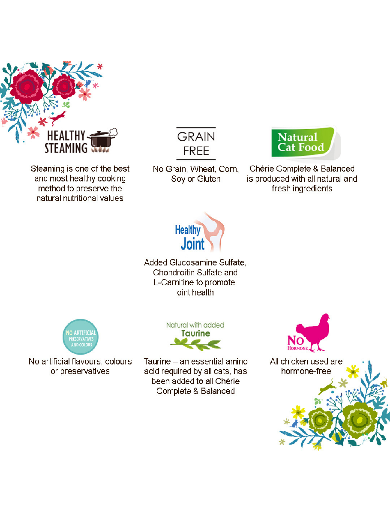 Cherie Complete & Balanced Chicken with Wheat Grass in Gravy - Healthy Joint Support Wet Cat Food (80g) | High Protein Meal for Adult & Senior Cats | Perfect for Digestive Health & Immune System Boost