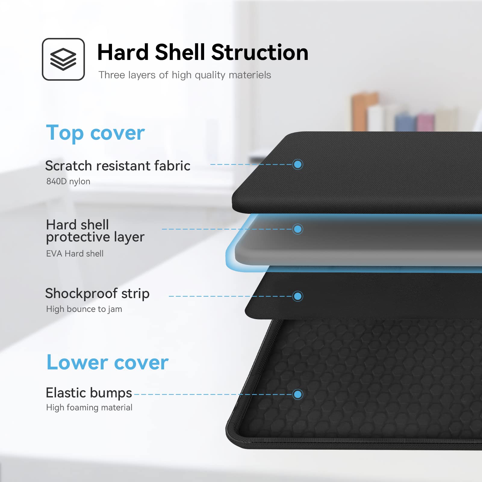 Smatree 17-18 Inch Shockproof Hard Laptop Case for ASUS ROG Strix SCAR 18/G18, Acer Predator Helios 18/Neo 18, Alienware M17, MSI GT75 Titan, Lenovo Legion - Durable Protective Sleeve for Gaming Laptops, Travel & Business Use