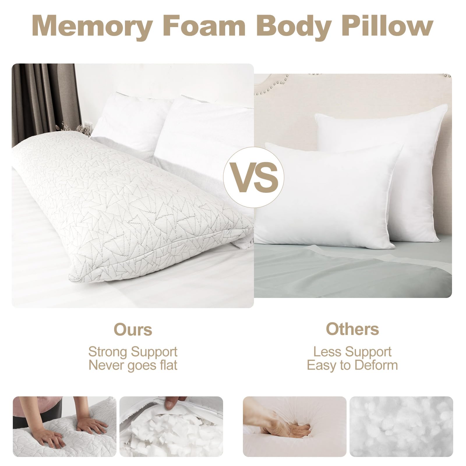 Memory Foam Body Pillow for Adults - 20x54 Inch Large Full Body Pillow for Side Sleepers, Bed Sleeping Support & Pain Relief - Perfect for Pregnancy, Back Pain & Comfortable Night Sleep